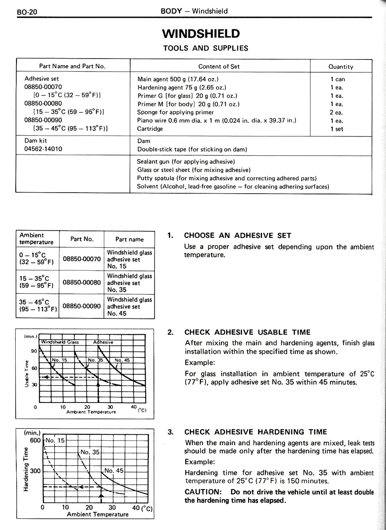 Windshield Tools and Supplies — MK2 Supra Body, page 20
