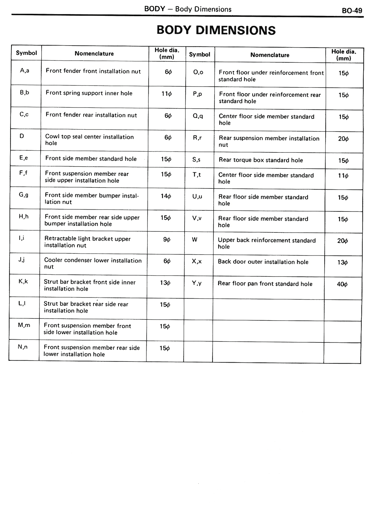 Body Dimensions — MK2 Supra Body, page 49