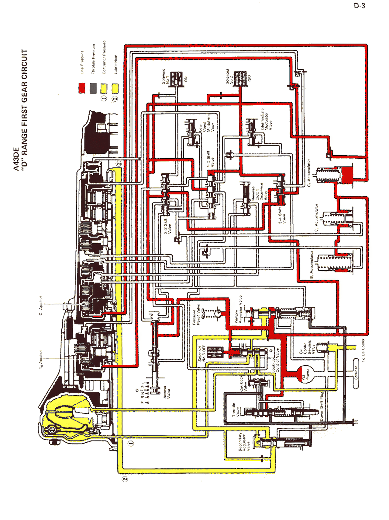 Automatic Transmission Hydraulic Circuit — MK2 Supra Automatic Transmission Hydraulic Circuit, page 3