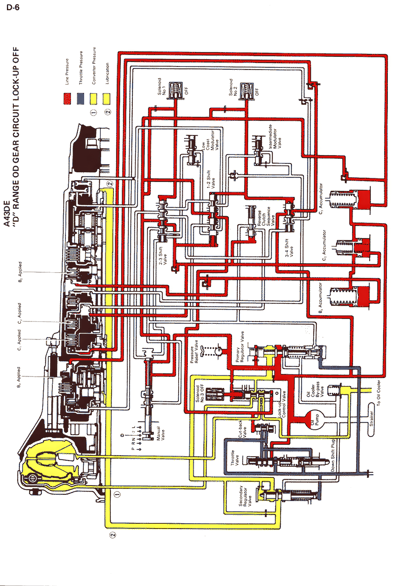 Automatic Transmission Hydraulic Circuit — MK2 Supra Automatic Transmission Hydraulic Circuit, page 6