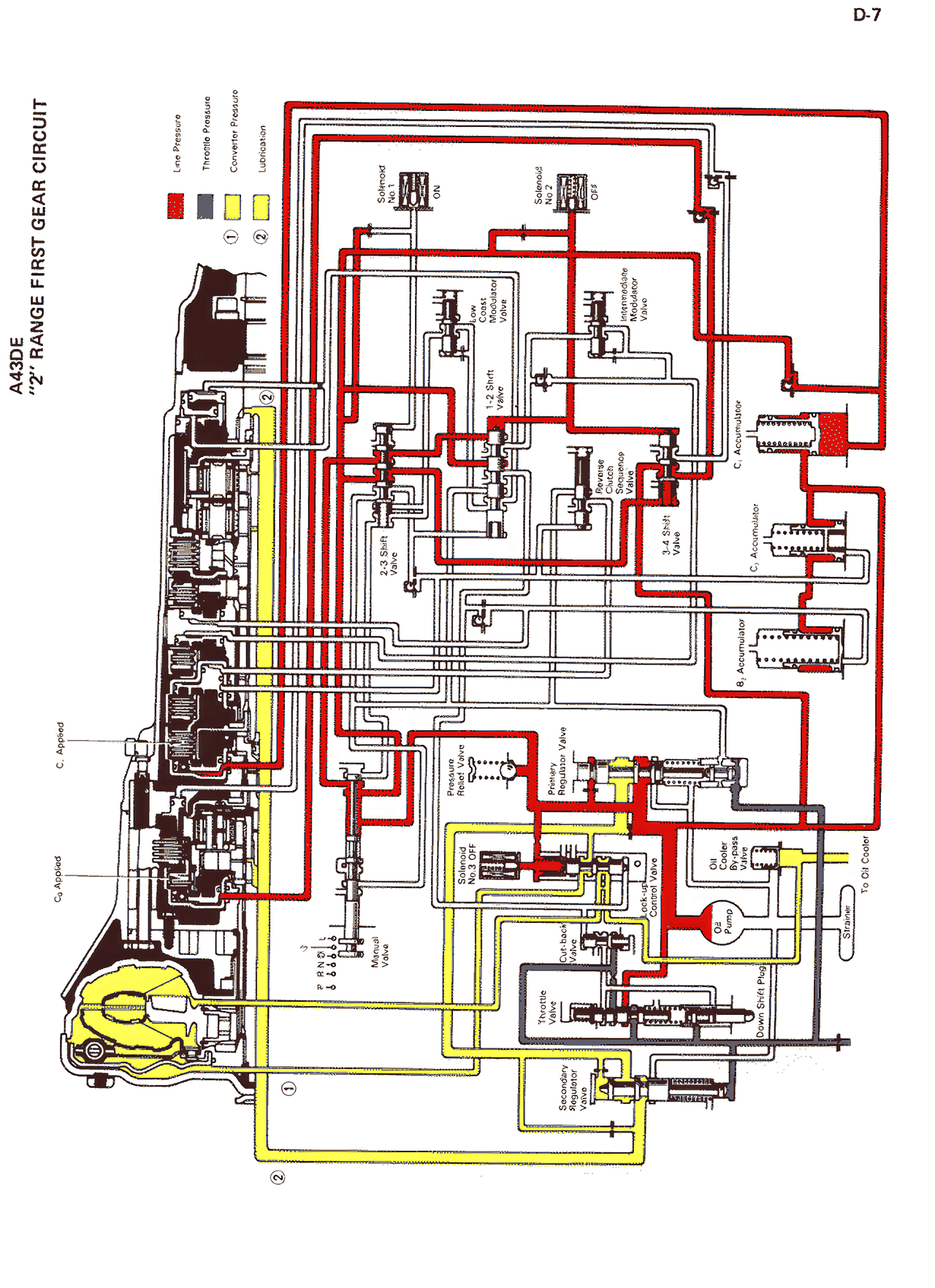 Automatic Transmission Hydraulic Circuit — MK2 Supra Automatic Transmission Hydraulic Circuit, page 7