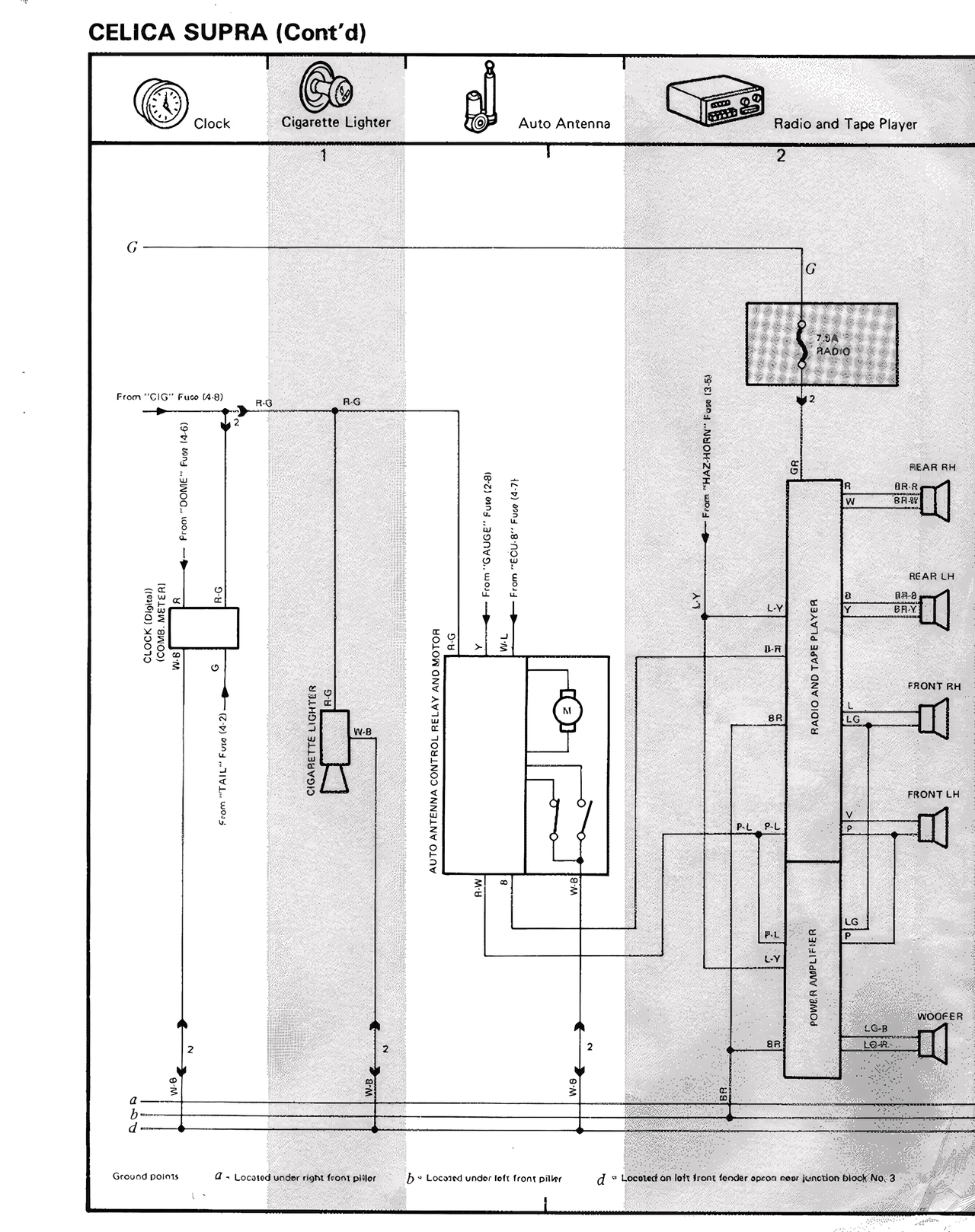 Celica Supra (Cont'd) — MK2 Supra Electrical Wiring Diagrams, page 19