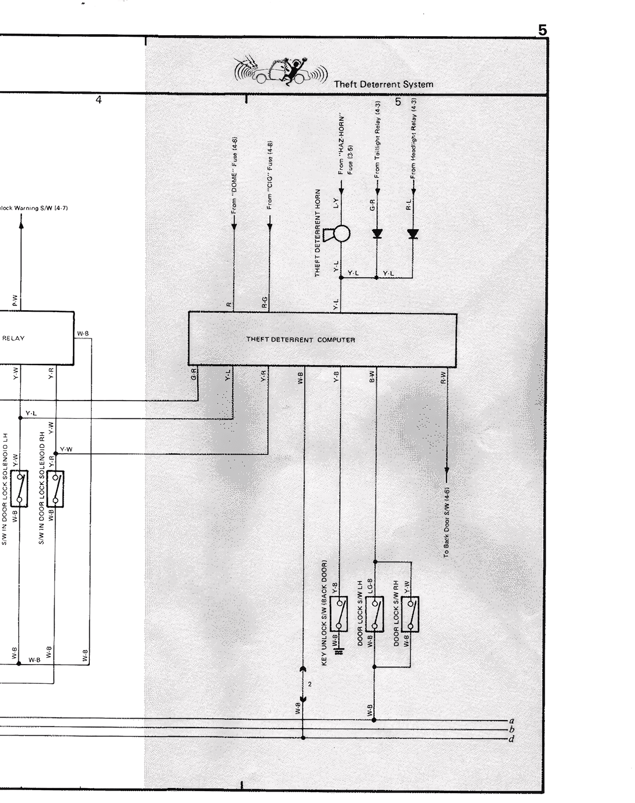 Electrical Wiring Diagrams — MK2 Supra Electrical Wiring Diagrams, page 21