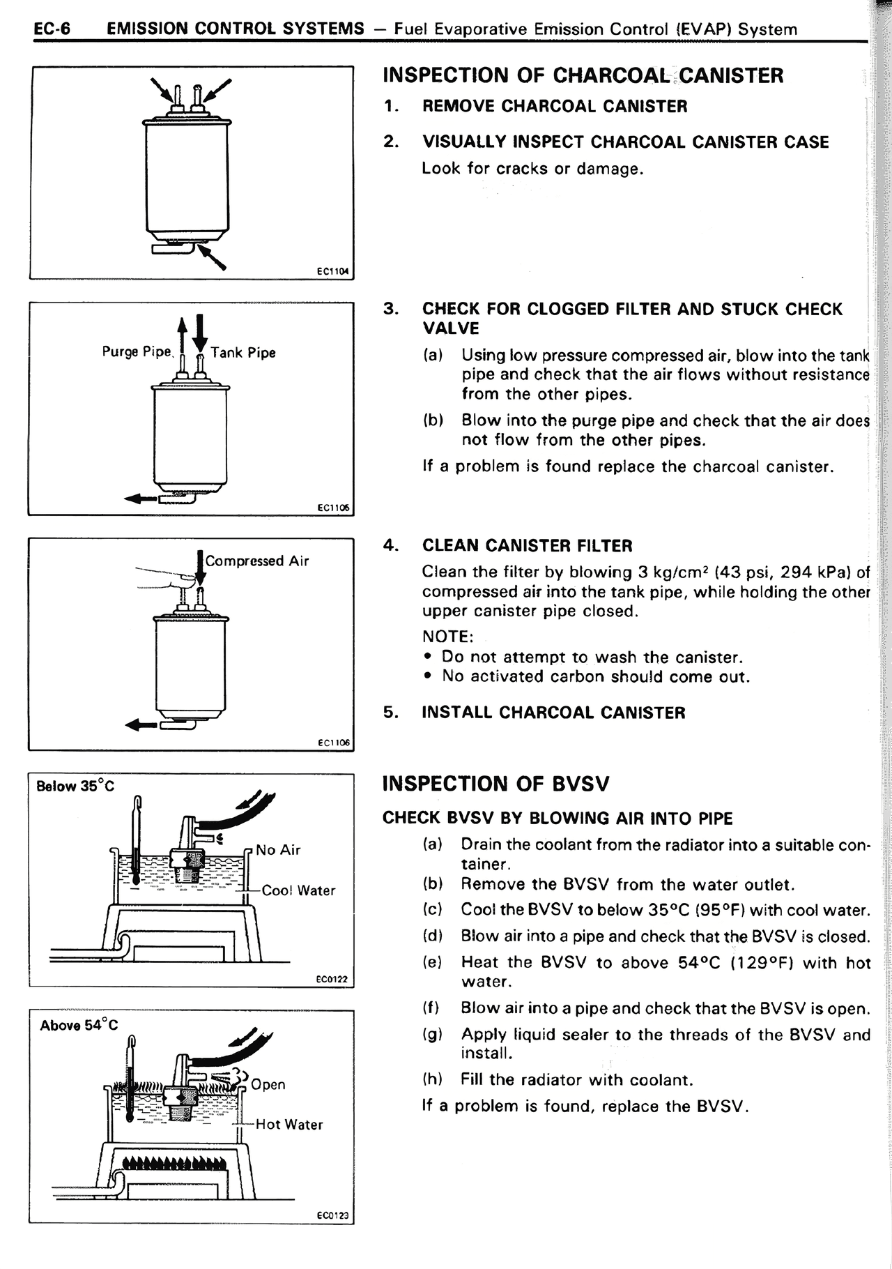 Inspection of Charcoal Canister — MK2 Supra Emission Control Systems, page 6