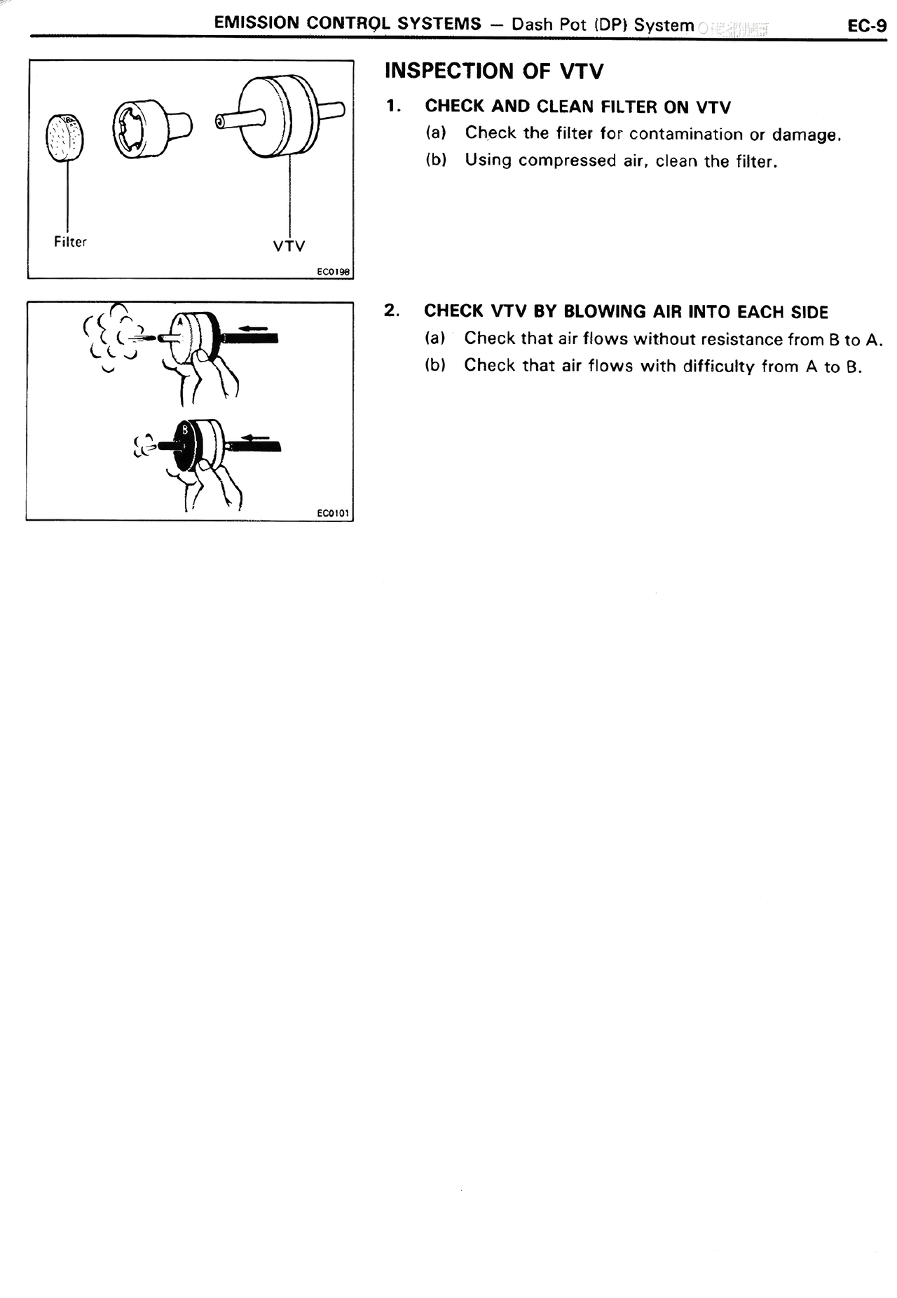 Inspection of Vtv — MK2 Supra Emission Control Systems, page 9