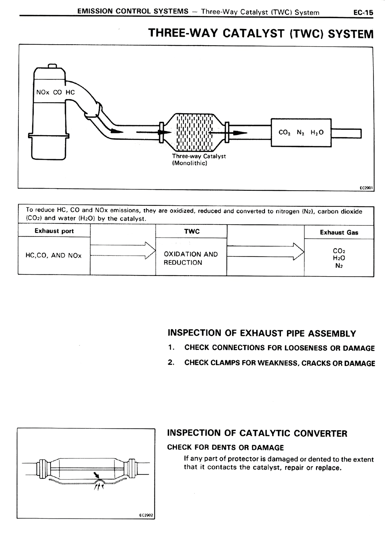 Three-Way Catalyst (TWC) System — MK2 Supra Emission Control Systems, page 15