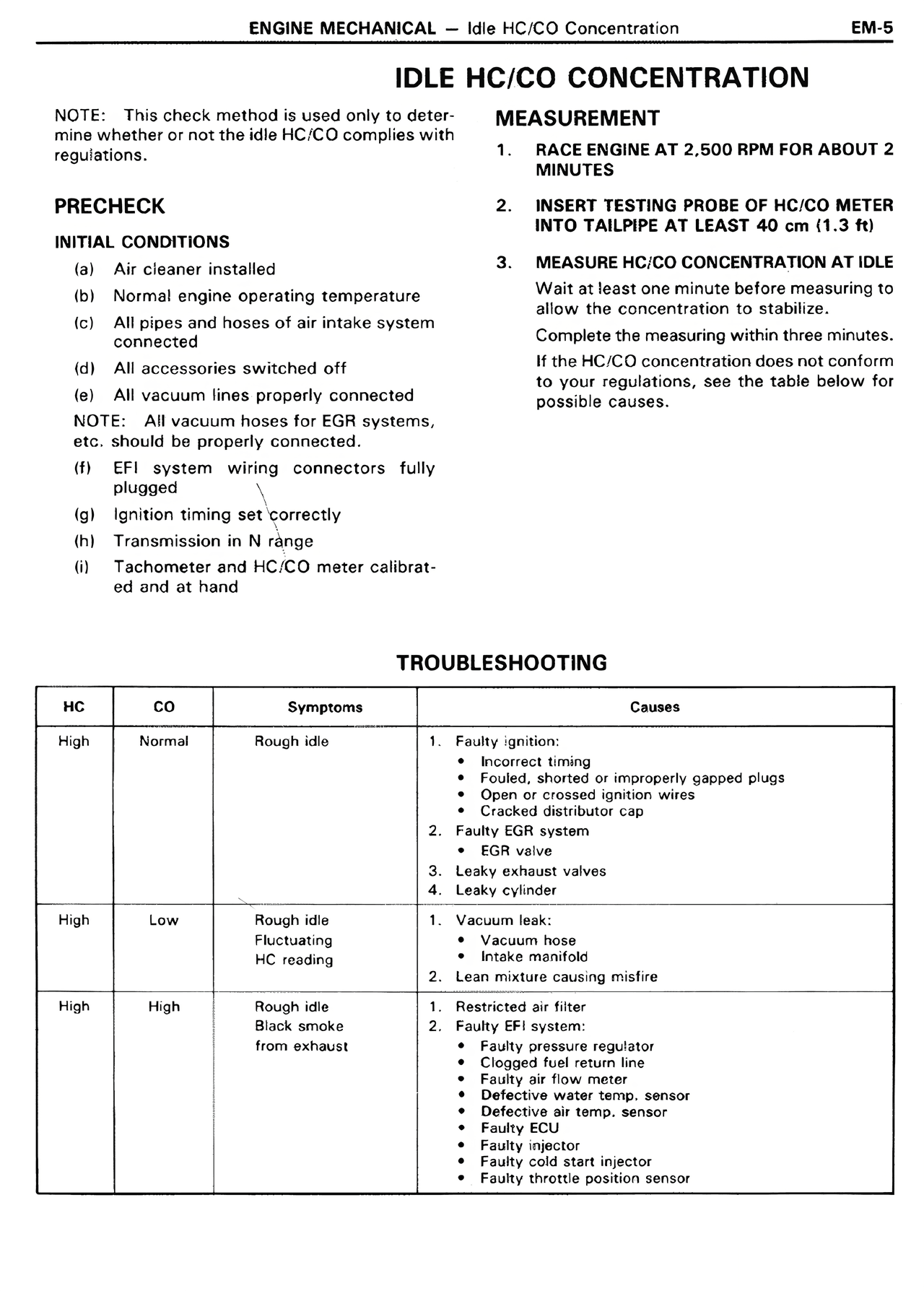 Idle HC/CO Concentration — MK2 Supra Engine Mechanical, page 5