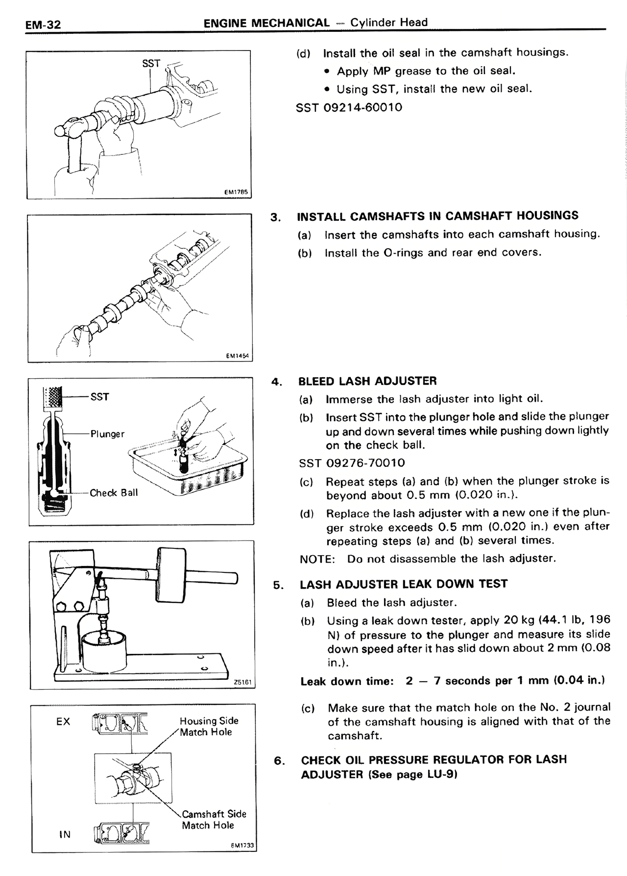 Engine Mechanical — MK2 Supra Engine Mechanical, page 32