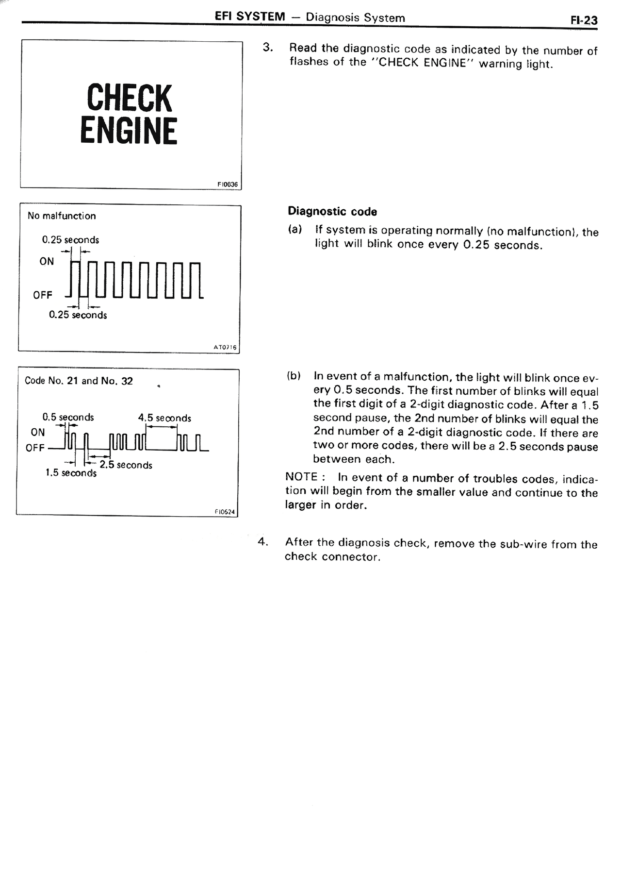 Check Engine — MK2 Supra EFI System, page 23