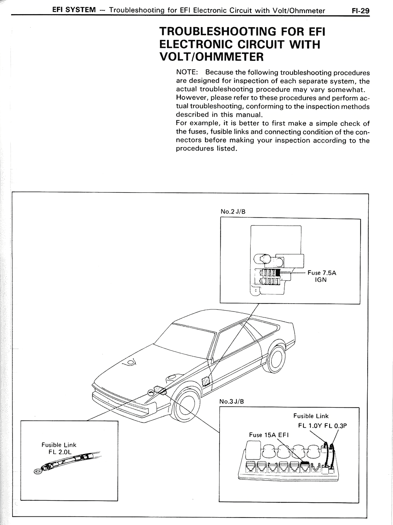 Troubleshooting for EFI Electronic Circuit with VOLT/OHMMETER — MK2 Supra EFI System, page 29