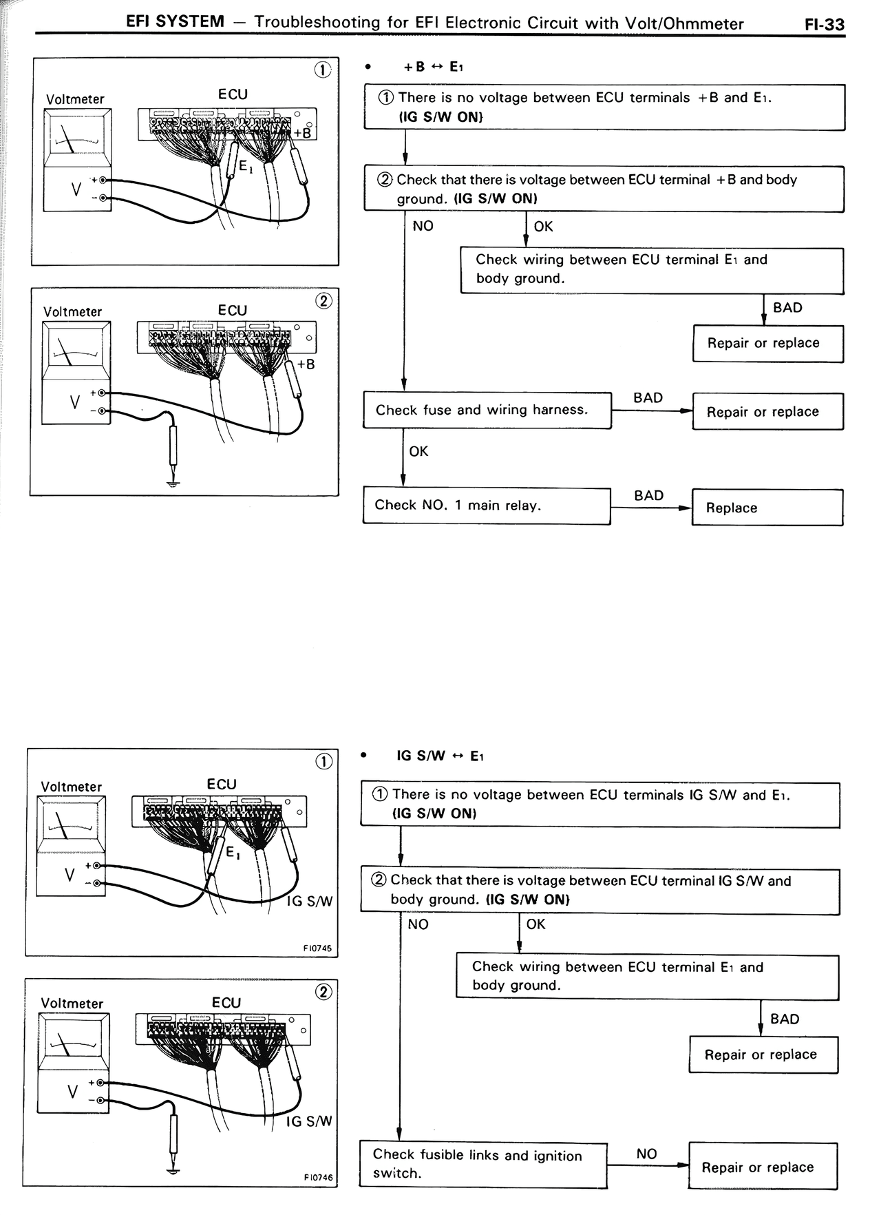 EFI System — MK2 Supra EFI System, page 33
