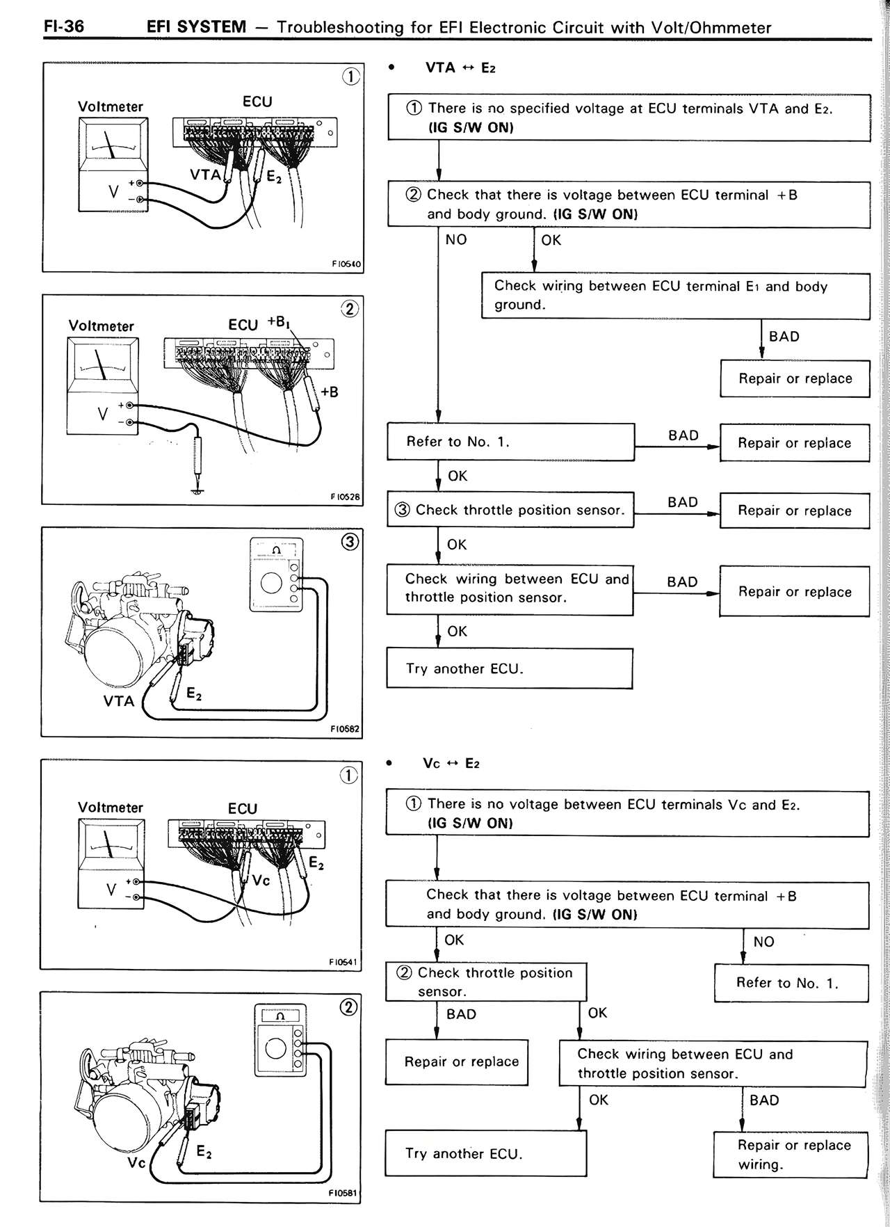 EFI System — MK2 Supra EFI System, page 36