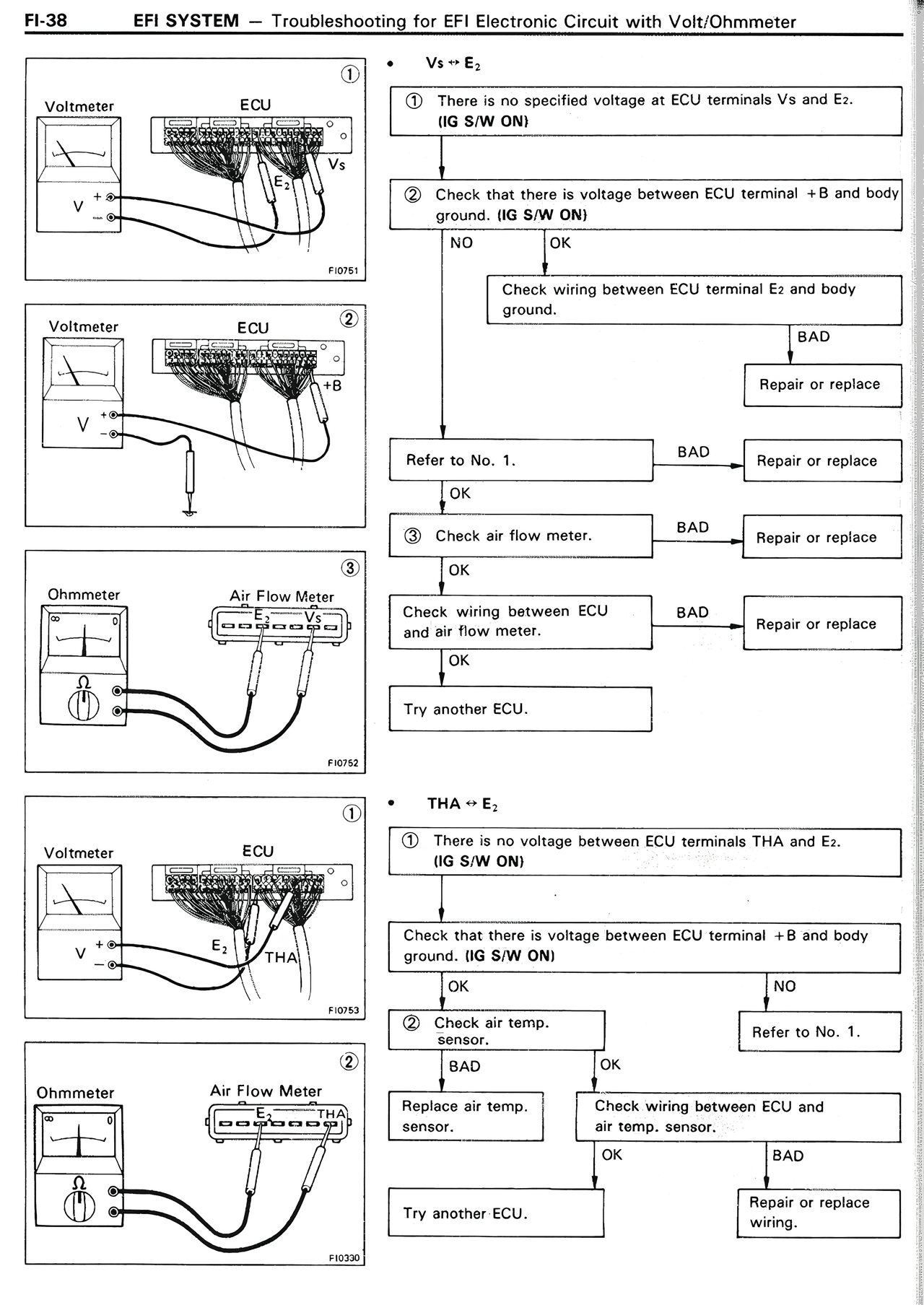 EFI System — MK2 Supra EFI System, page 38