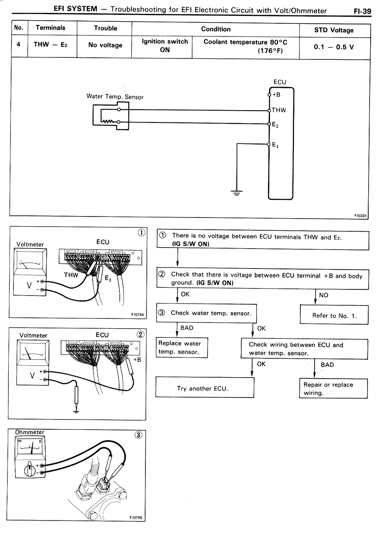 EFI System — MK2 Supra EFI System, page 39