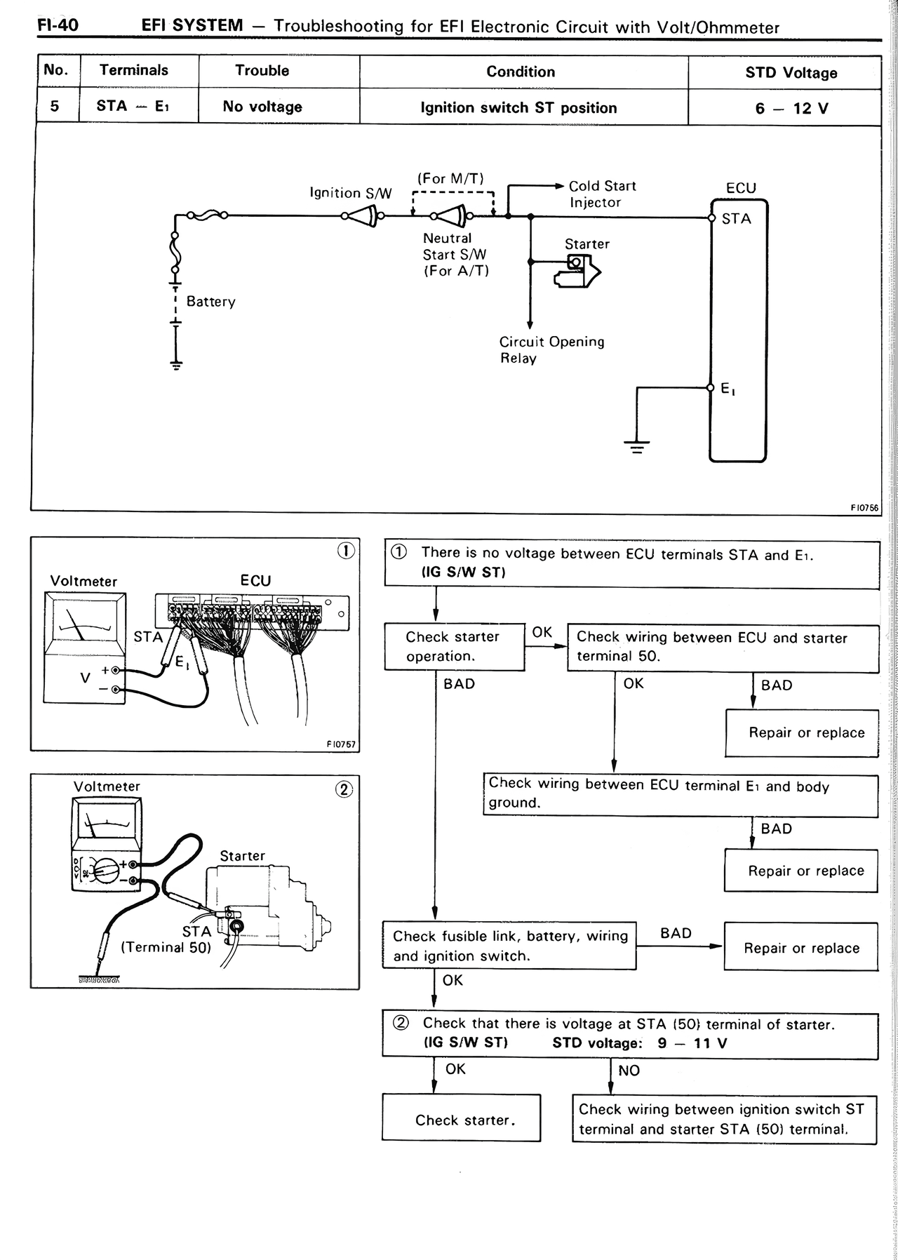 EFI System — MK2 Supra EFI System, page 40