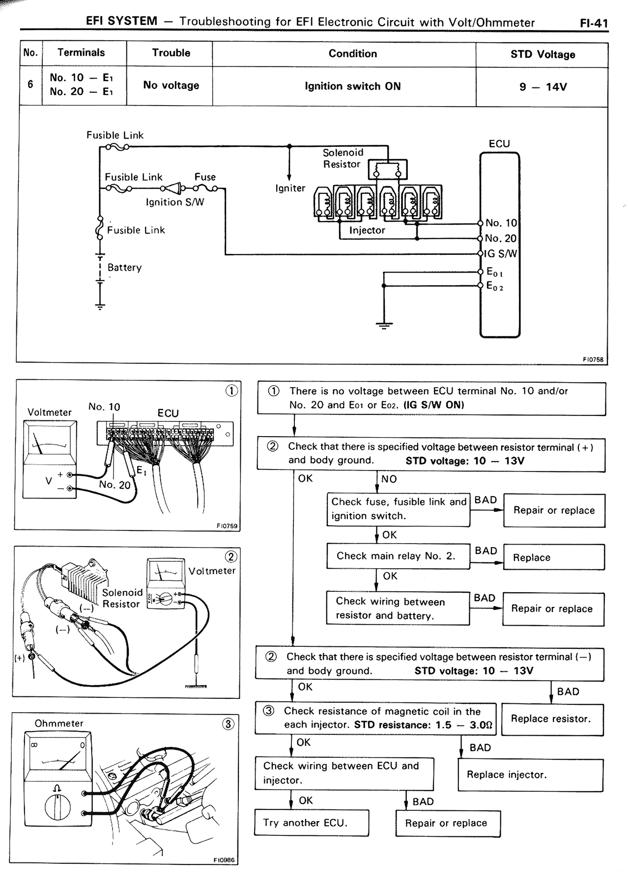 EFI System — MK2 Supra EFI System, page 41