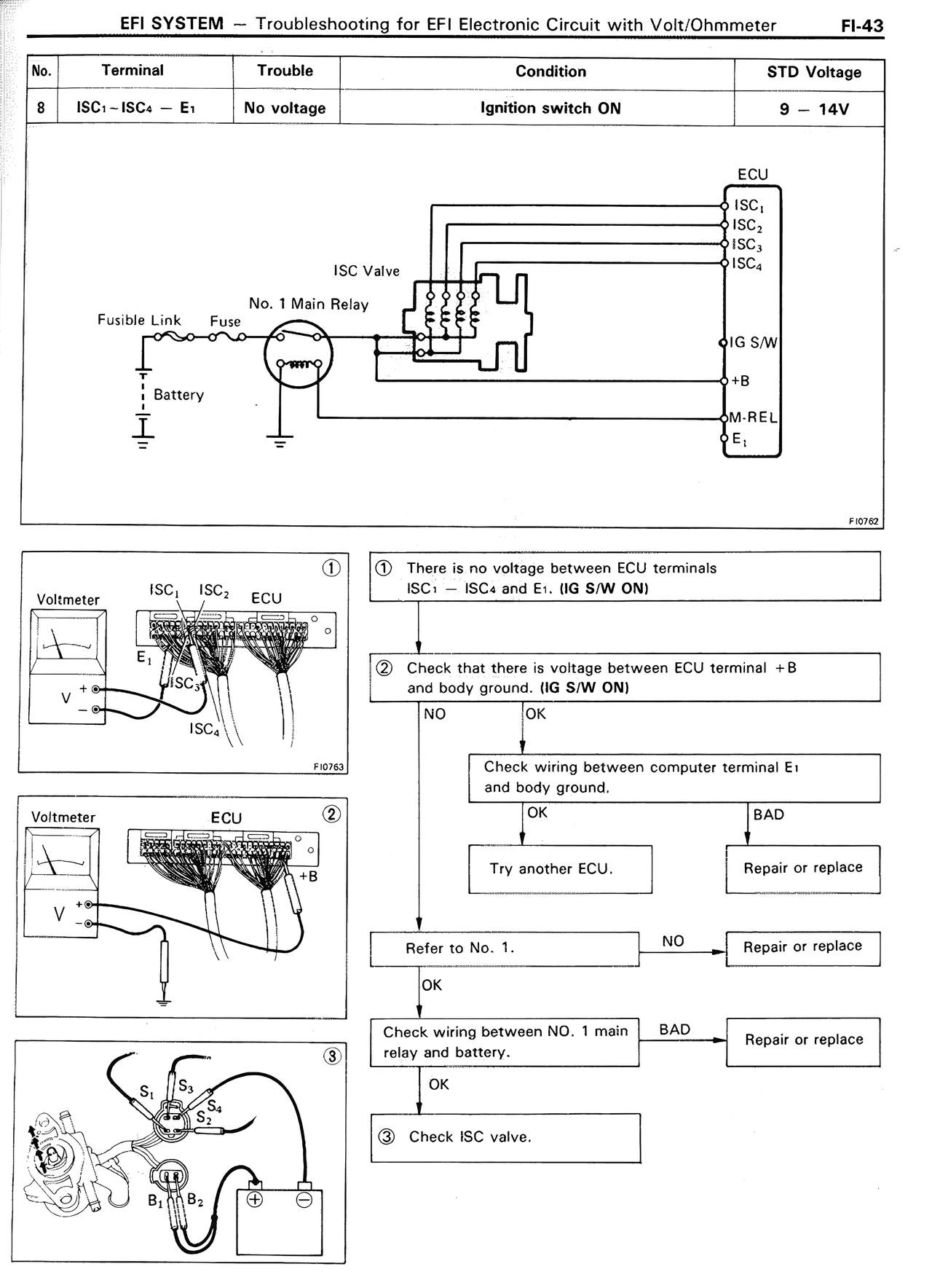EFI System — MK2 Supra EFI System, page 43