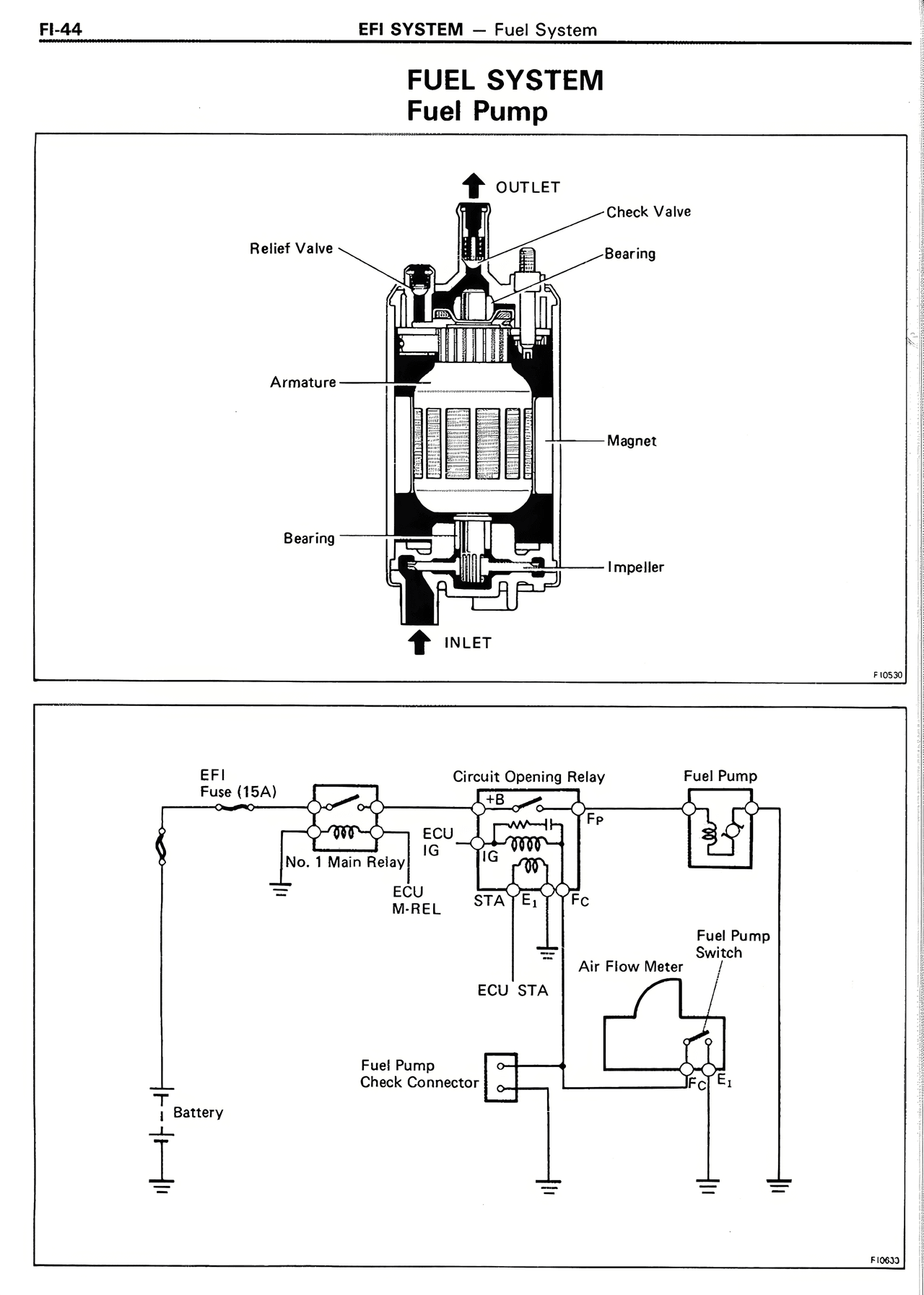 Fuel System Fuel Pump — MK2 Supra EFI System, page 44