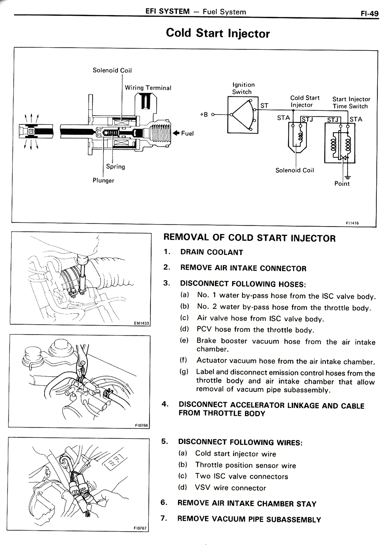 Cold Start Injector — MK2 Supra EFI System, page 49