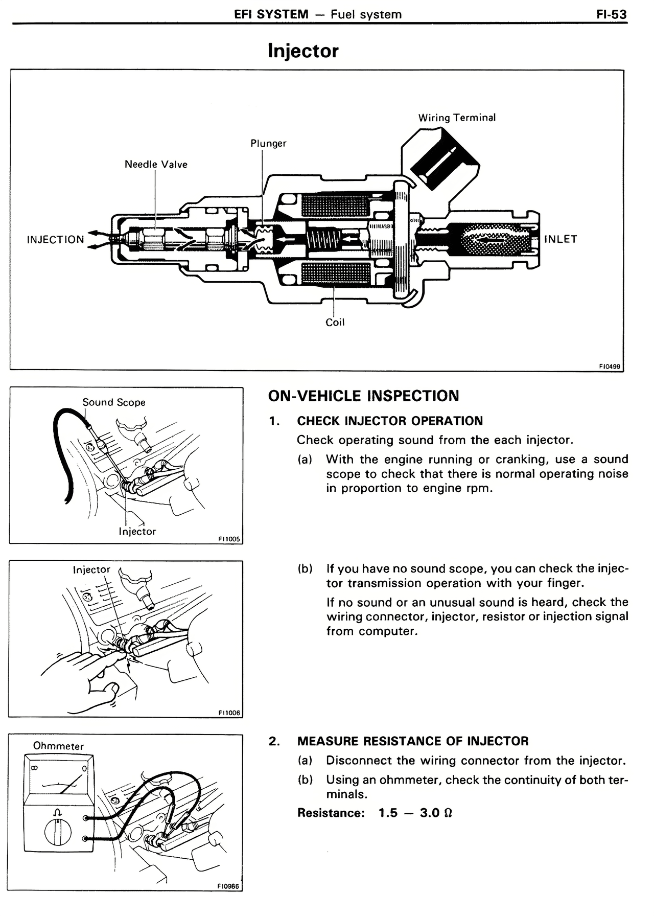 Injector — MK2 Supra EFI System, page 53