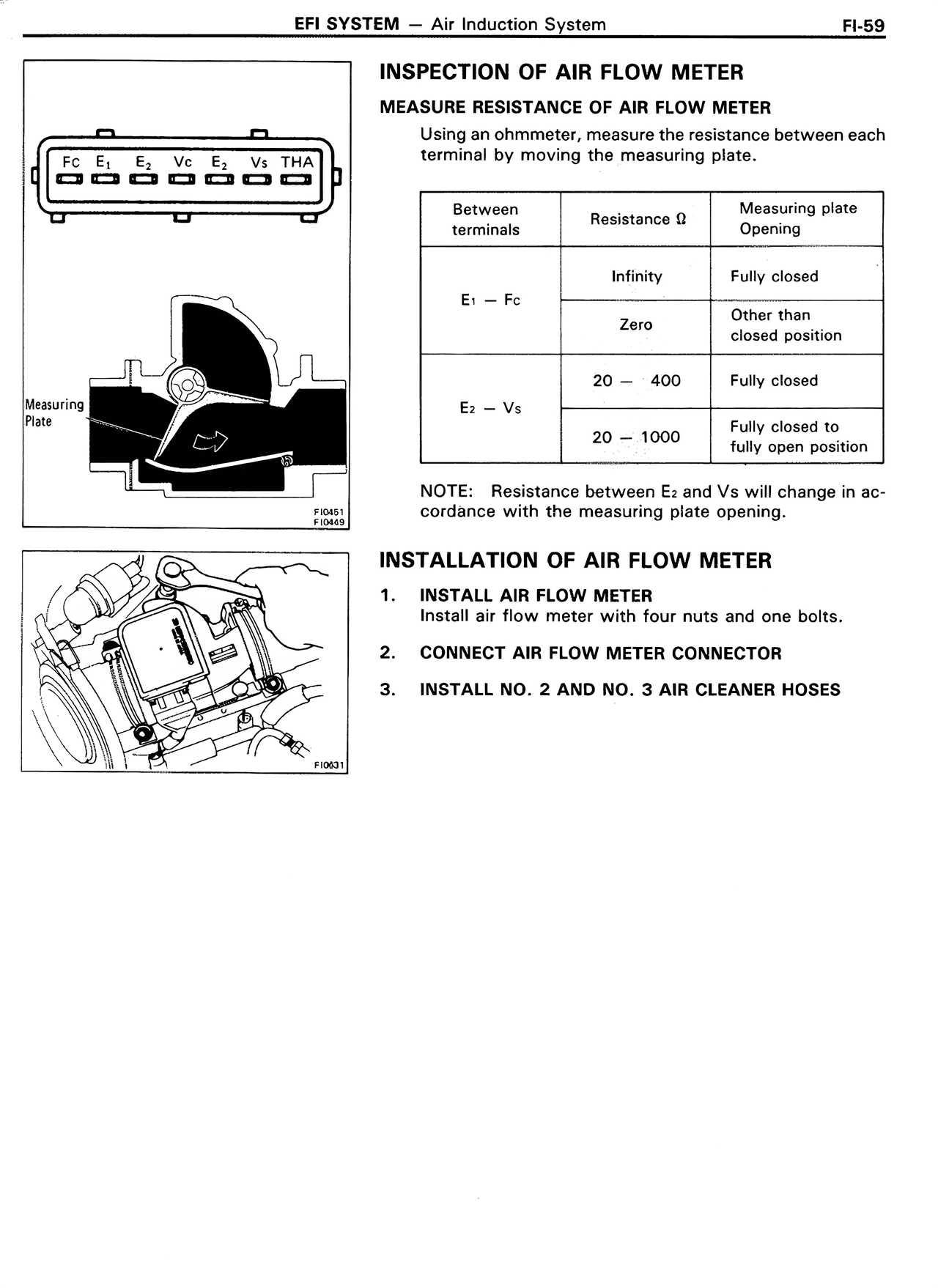Inspection of Air Flow Meter — MK2 Supra EFI System, page 59