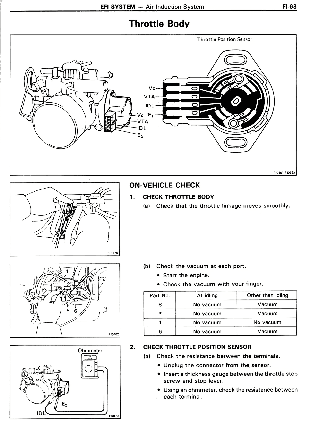 Throttle Body — MK2 Supra EFI System, page 63
