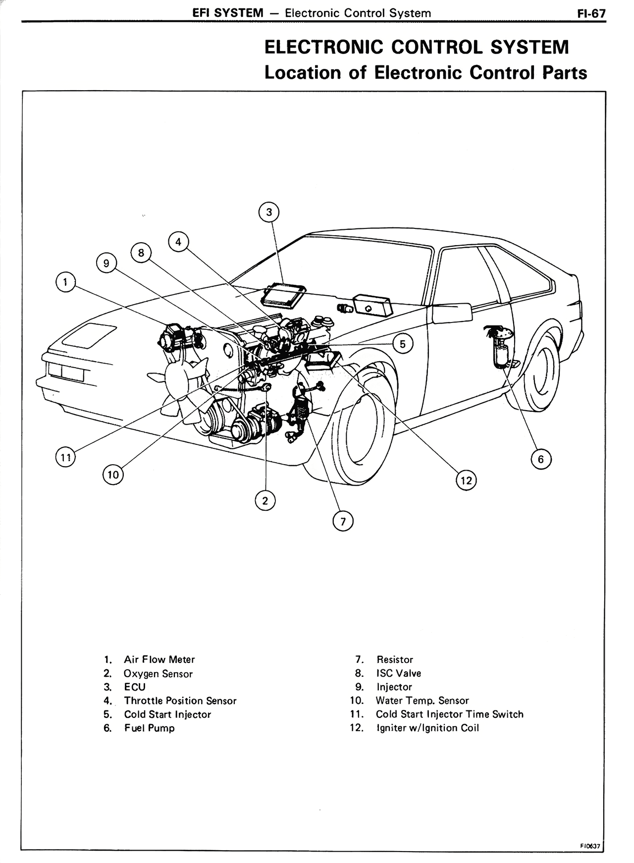 Electronic Control System Location of Electronic Control Parts — MK2 Supra EFI System, page 67