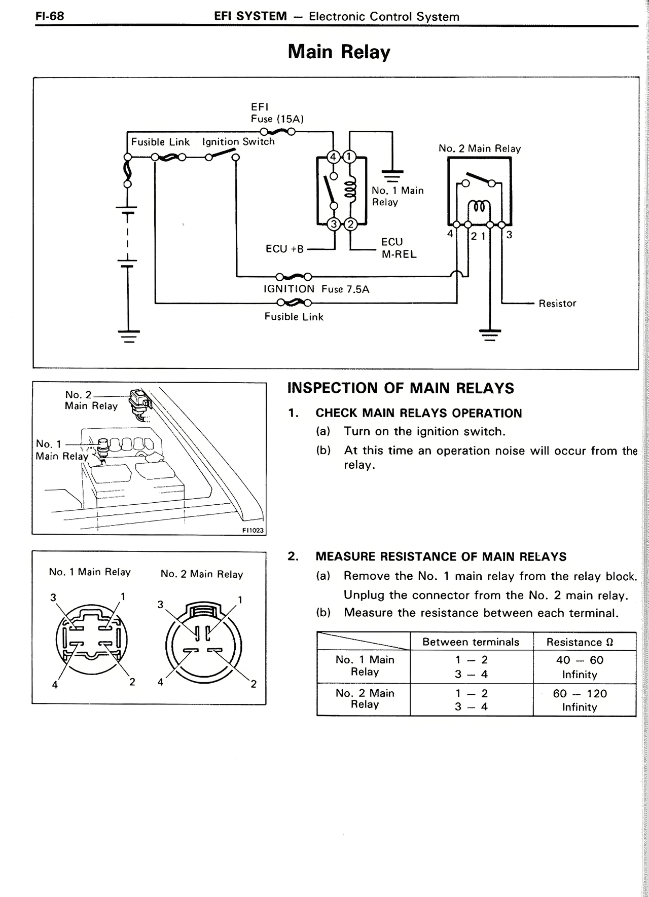 Main Relay — MK2 Supra EFI System, page 68