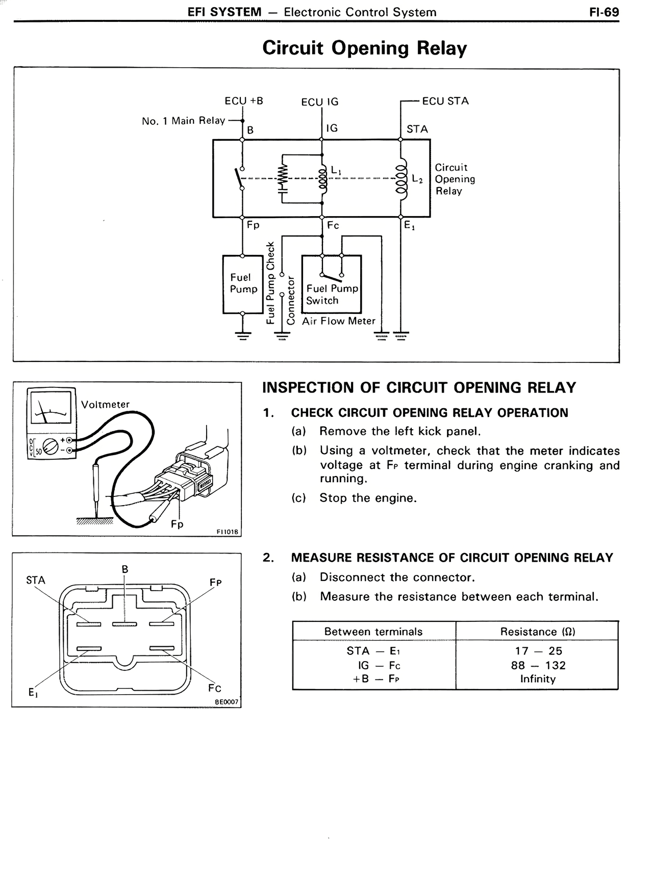 Circuit Opening Relay — MK2 Supra EFI System, page 69
