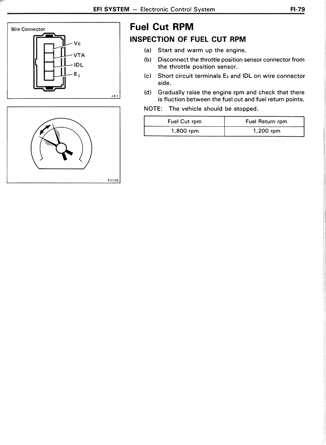 Fuel Cut Rpm — MK2 Supra EFI System, page 79