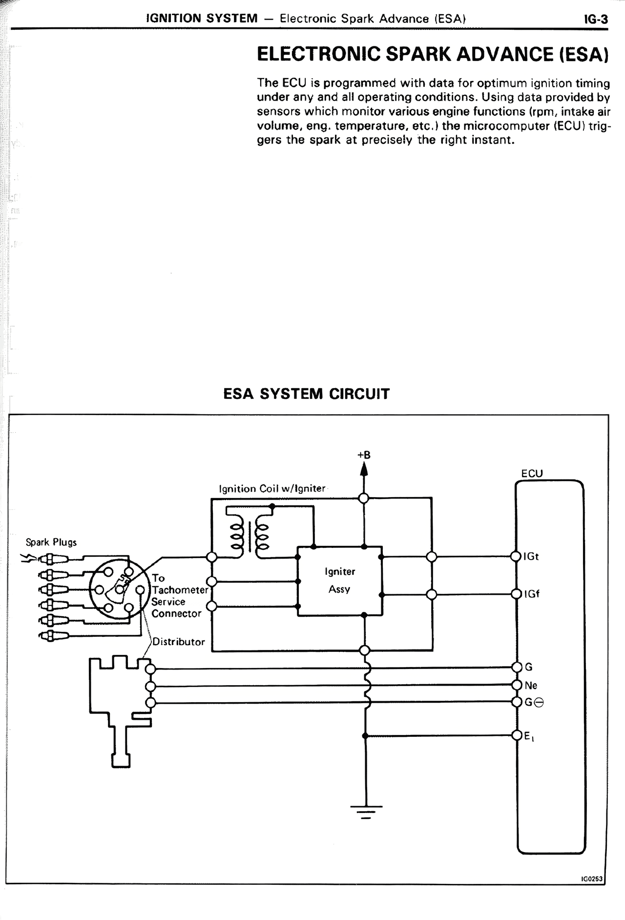 Electronic Spark Advance (Esa) — MK2 Supra Ignition System, page 3