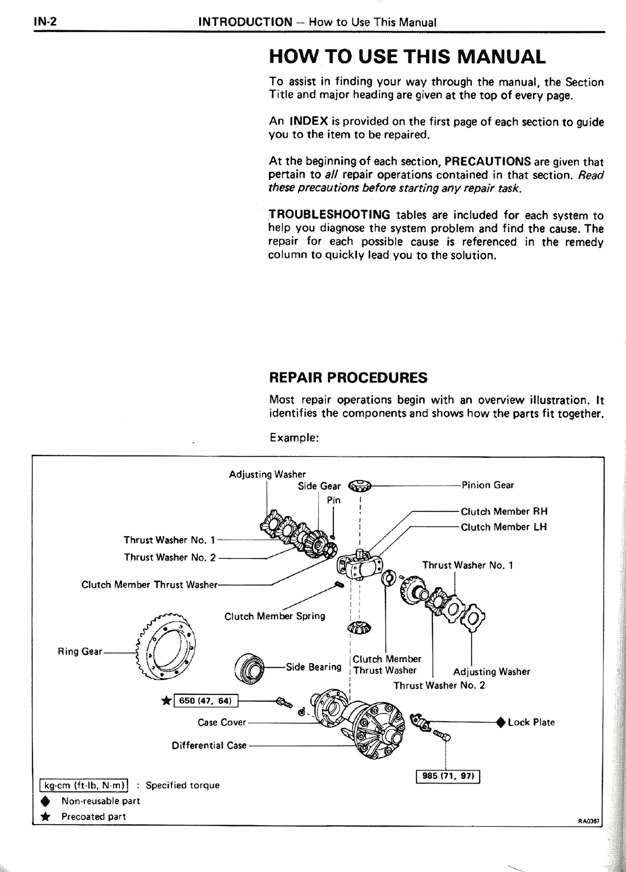 How to Use This Manual — MK2 Supra Introduction, page 2