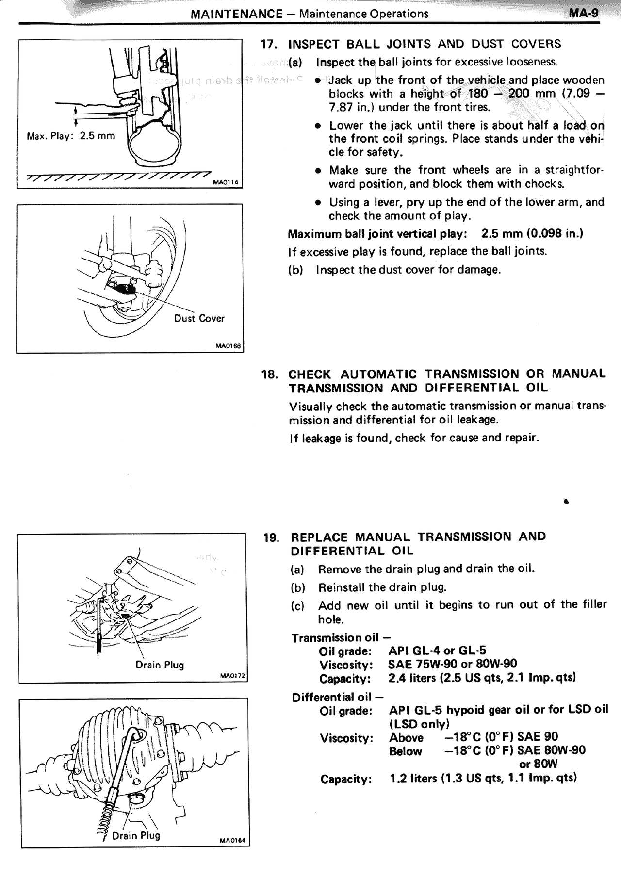 Maintenance — MK2 Supra Maintenance, page 9