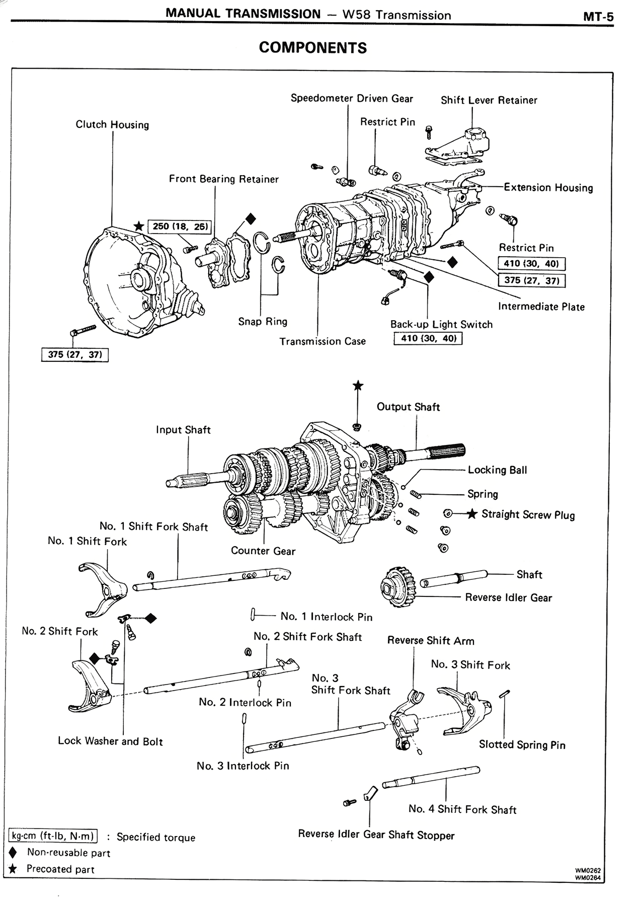 Components — MK2 Supra Manual Transmission, page 5