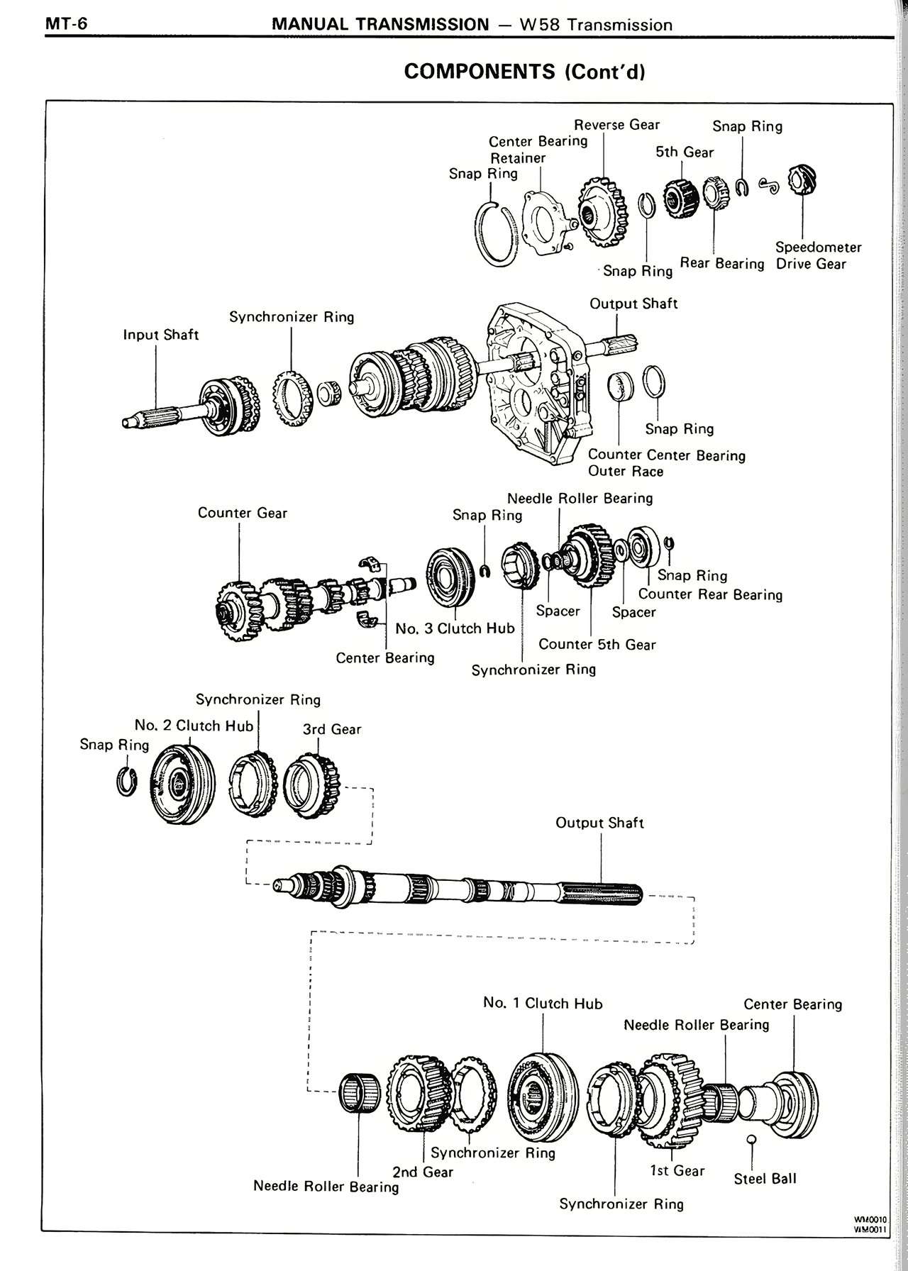 Components (Cont'd) — MK2 Supra Manual Transmission, page 6