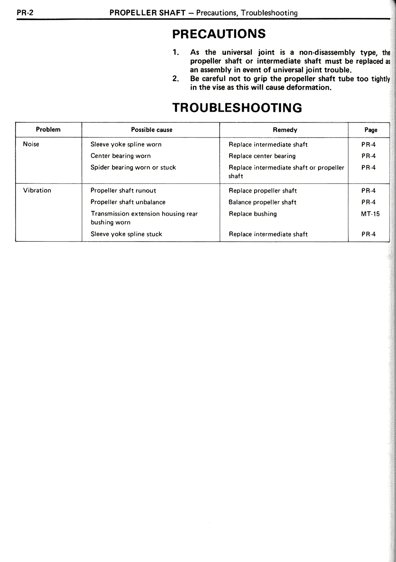 Precautions — MK2 Supra Propeller Shaft, page 2