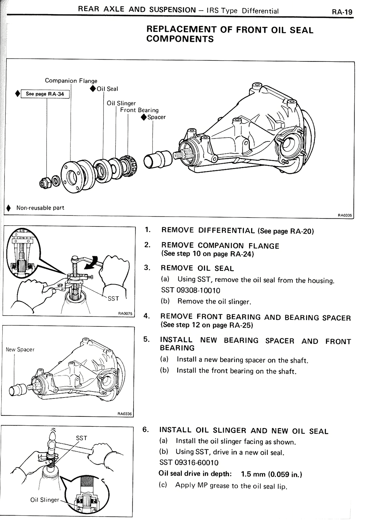 Replacement of Front Oil Seal Components — MK2 Supra Rear Axle And Suspension, page 19