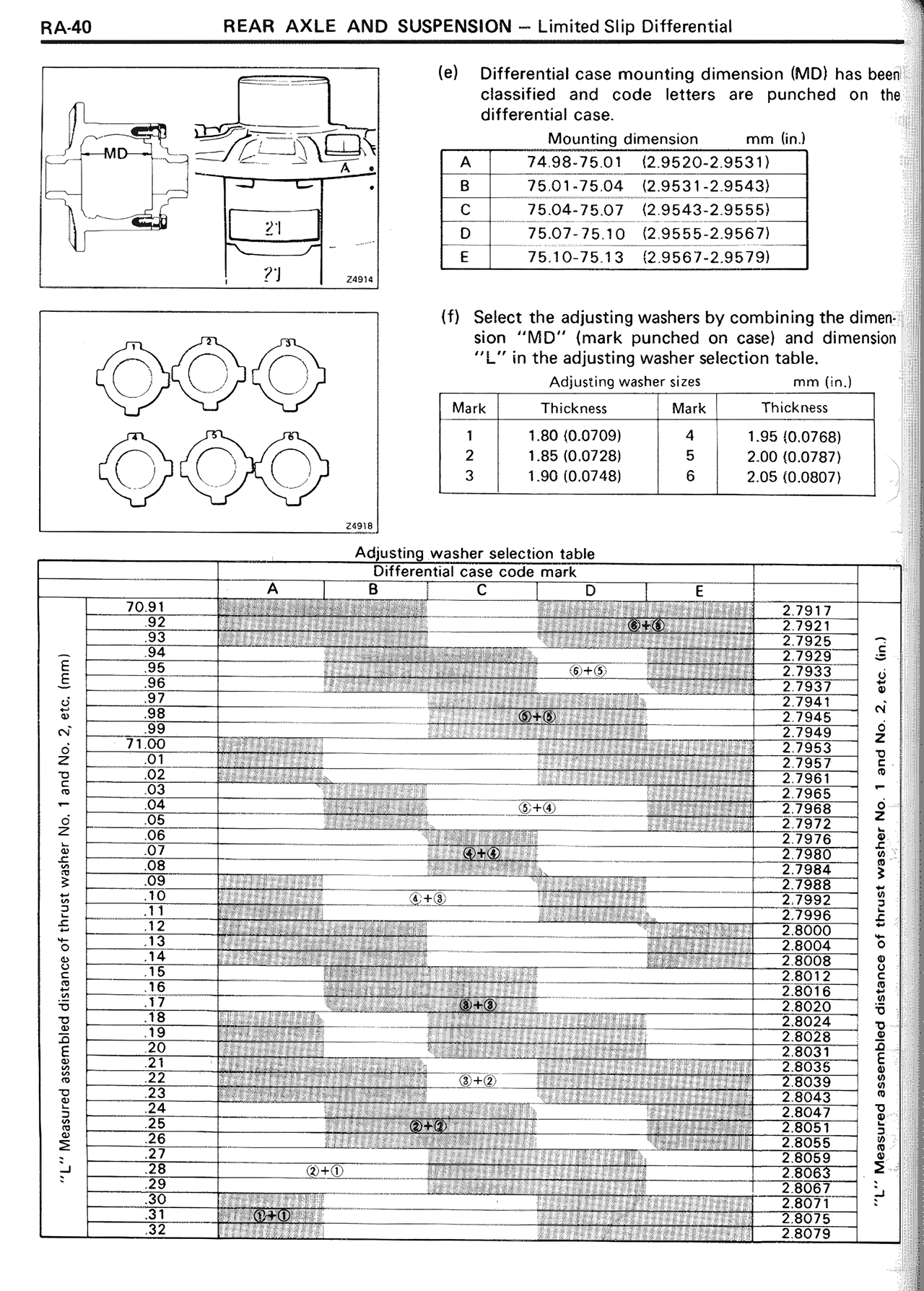 Rear Axle And Suspension — MK2 Supra Rear Axle And Suspension, page 40