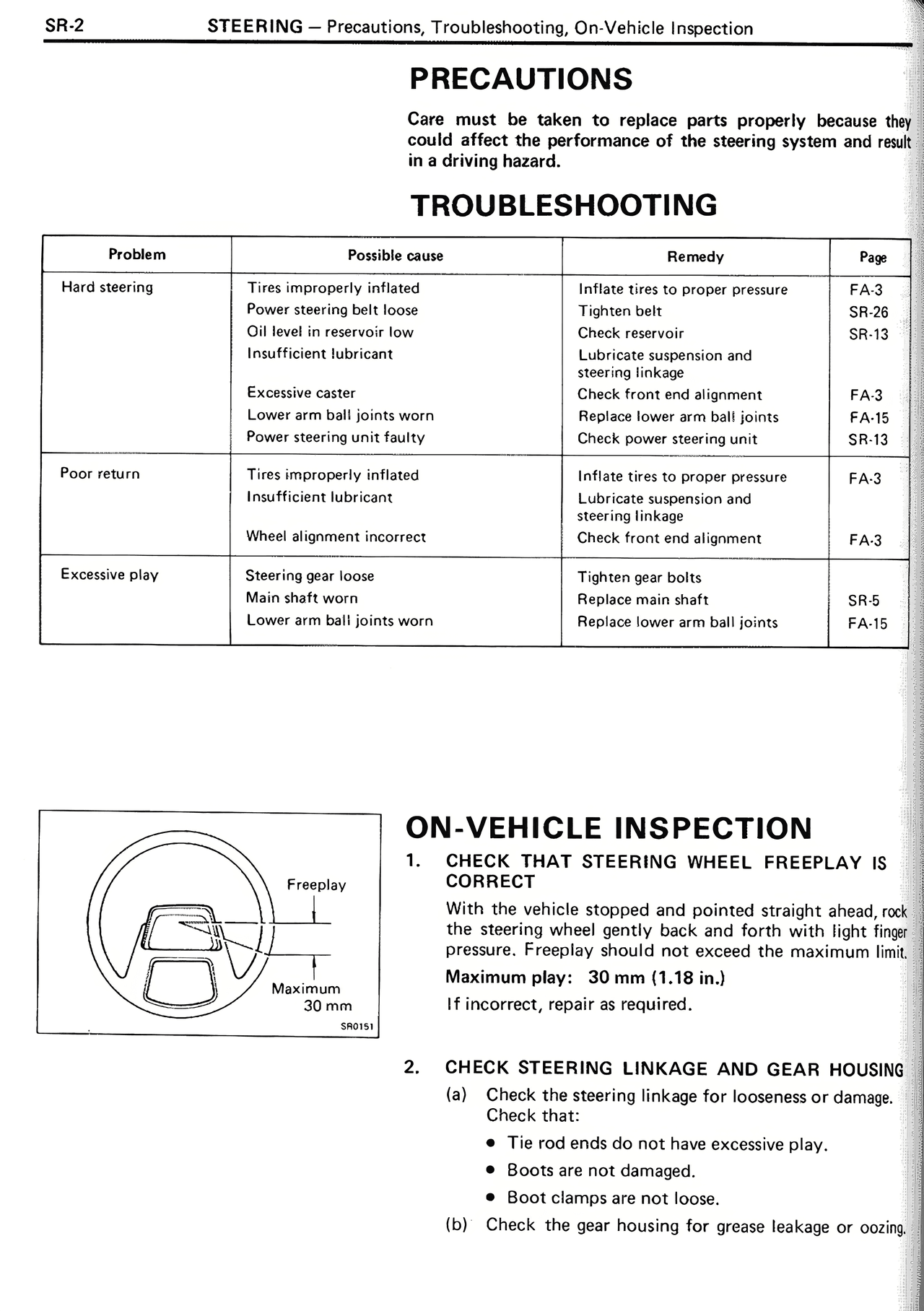 Precautions — MK2 Supra Steering, page 2