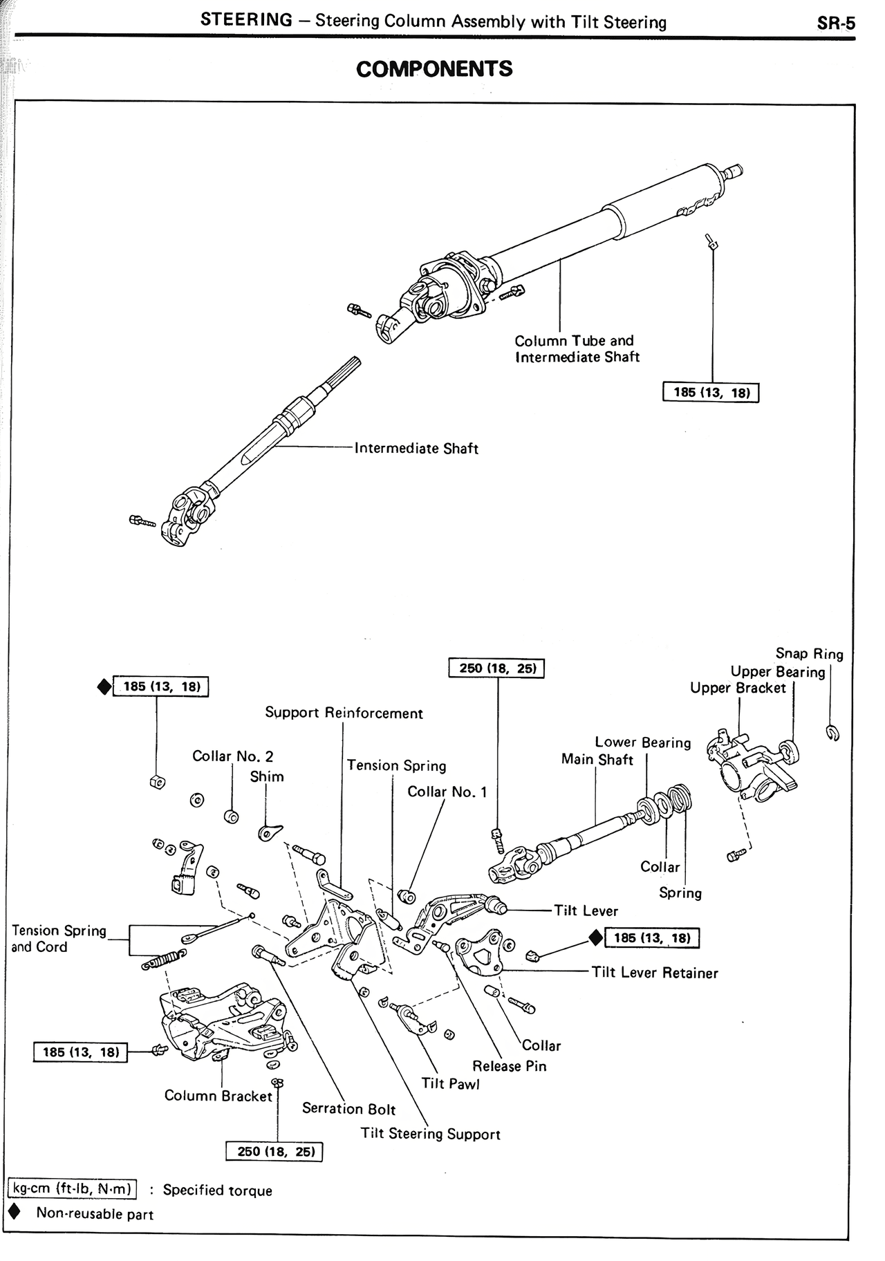 Components — MK2 Supra Steering, page 5