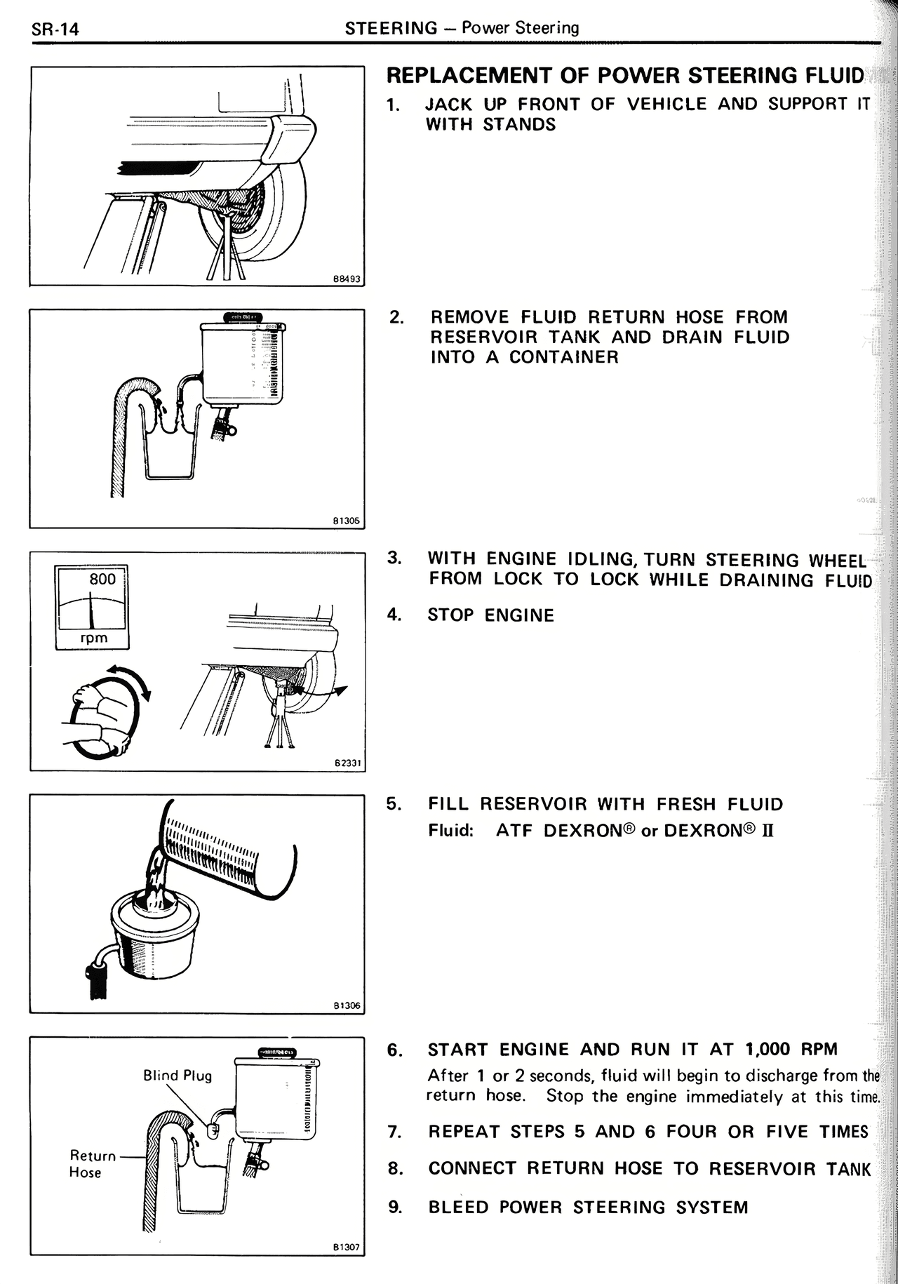 Replacement of Power Steering Fluid — MK2 Supra Steering, page 14