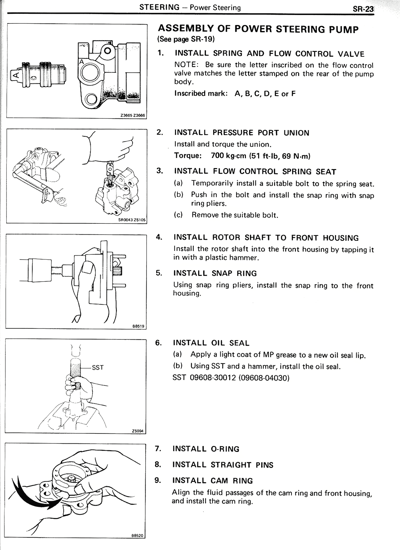 Assembly of Power Steering Pump — MK2 Supra Steering, page 23