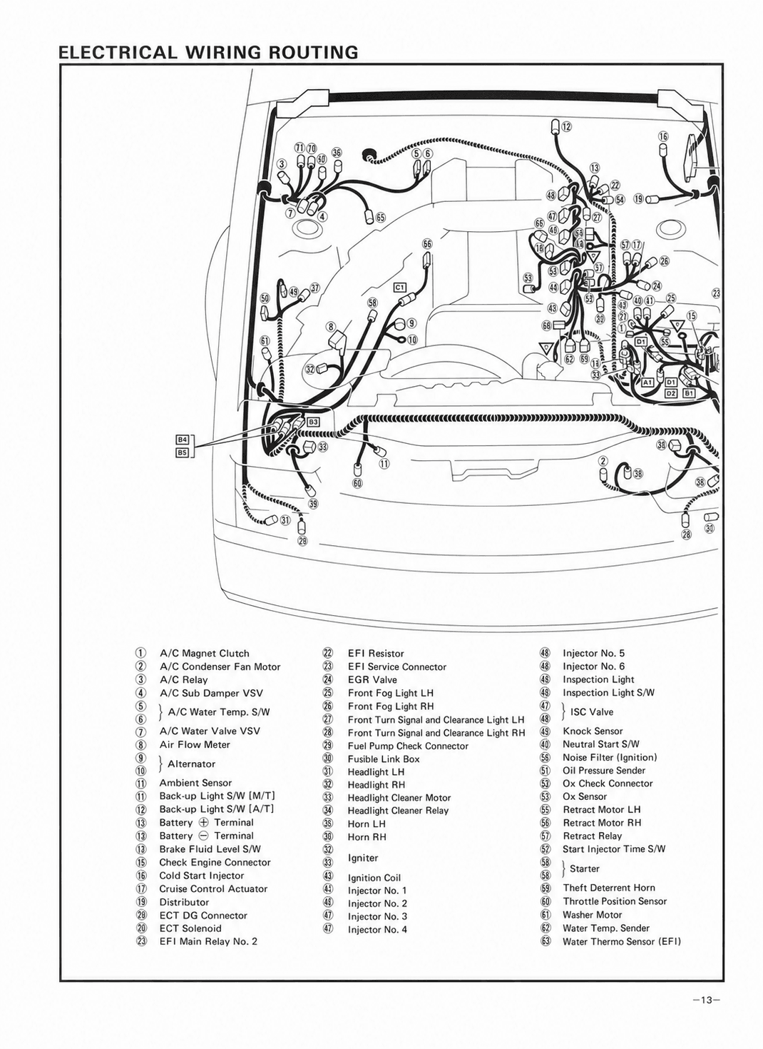Electrical Wiring Routing — MK2 Supra Electrical Wiring Routing wiring diagram, page 1