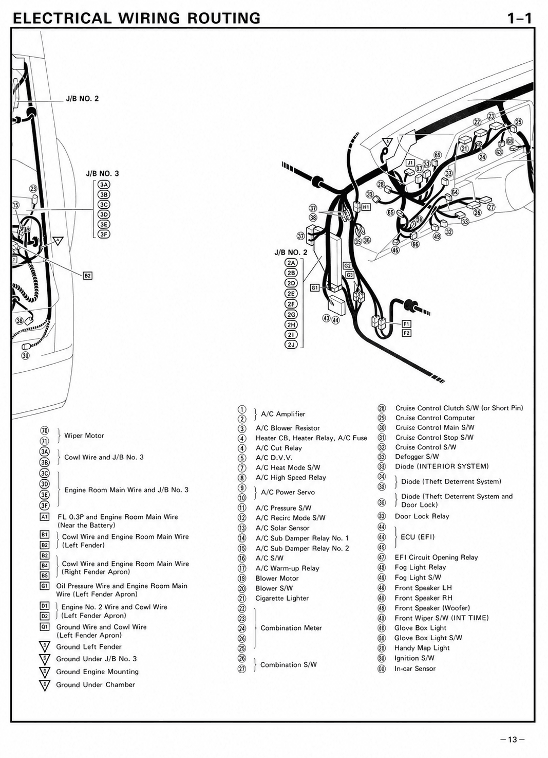 Body Electrical Wiring Diagram — MK2 Supra Electrical Wiring Routing wiring diagram, page 2