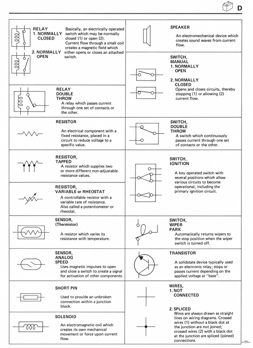 Electrical Component Symbols — MK2 Supra Glossary of Terms and Symbols wiring diagram, page 2