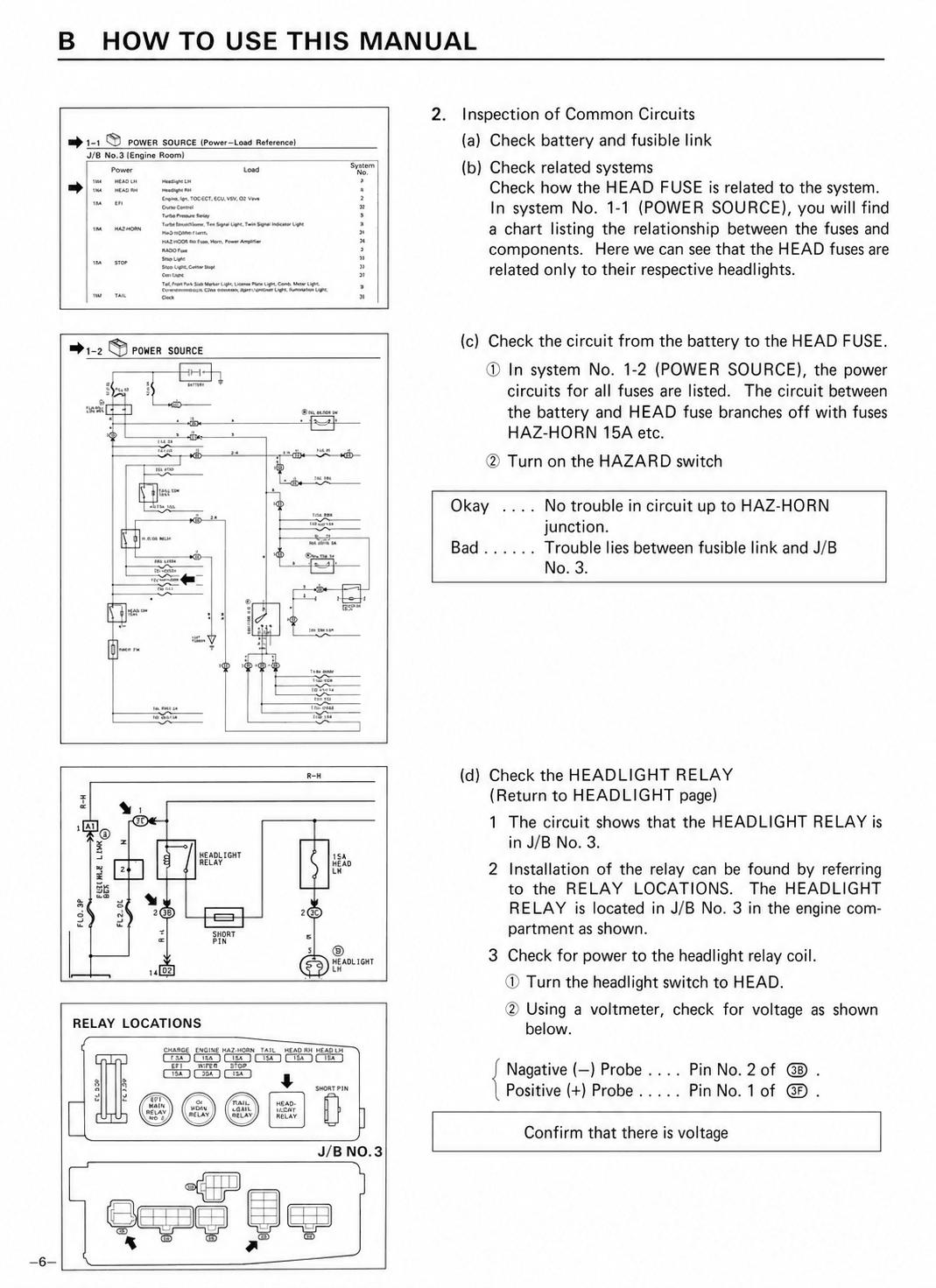How To Use This Manual — MK2 Supra How To Use This Manual wiring diagram, page 3