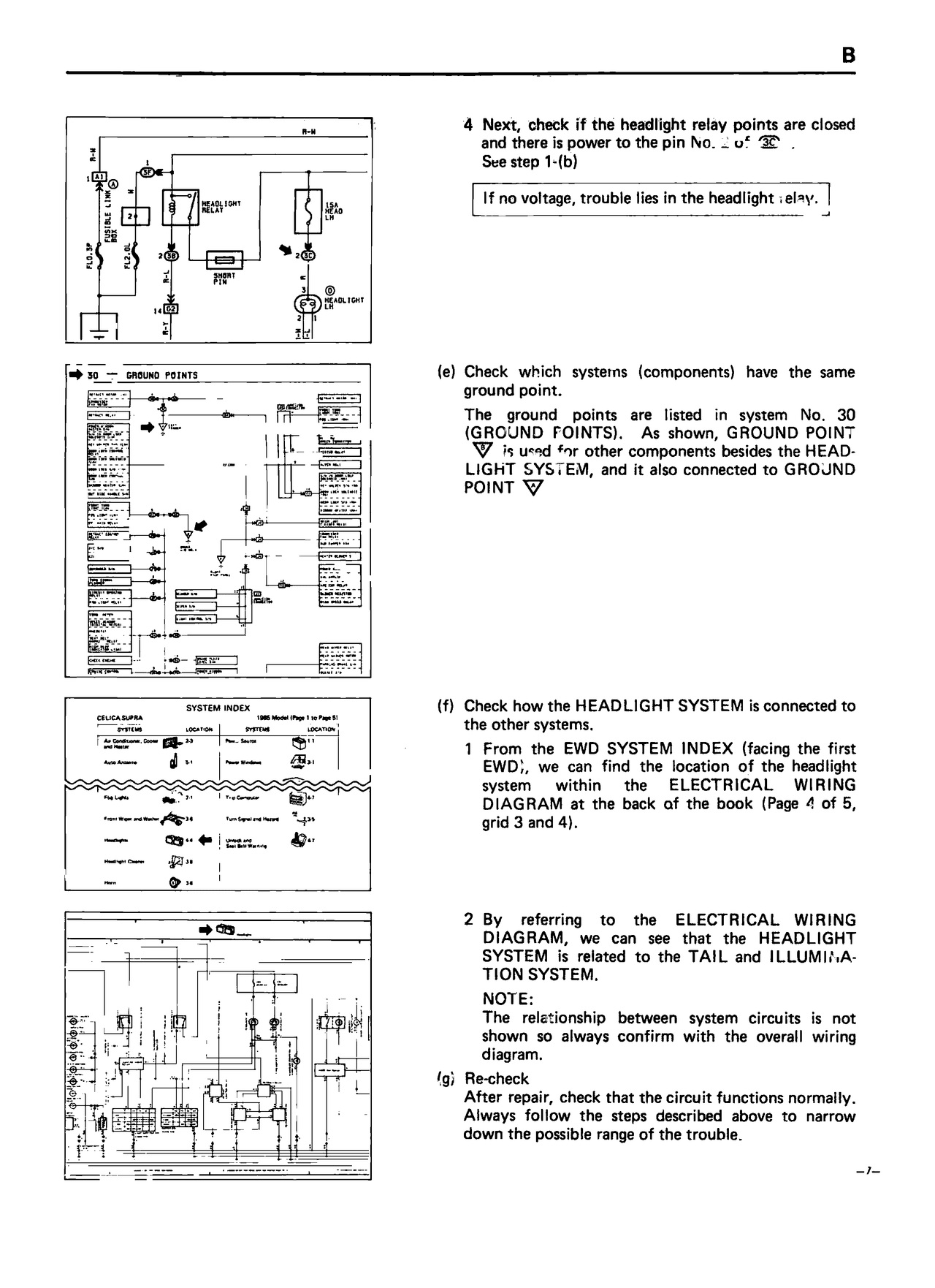 How To Use This Manual — MK2 Supra How To Use This Manual wiring diagram, page 4