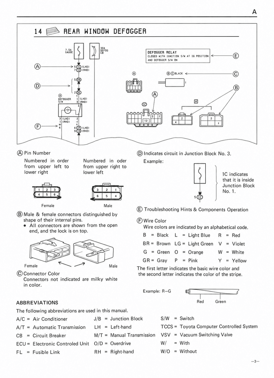 14 Rear Window Defogger — MK2 Supra Introduction wiring diagram, page 2