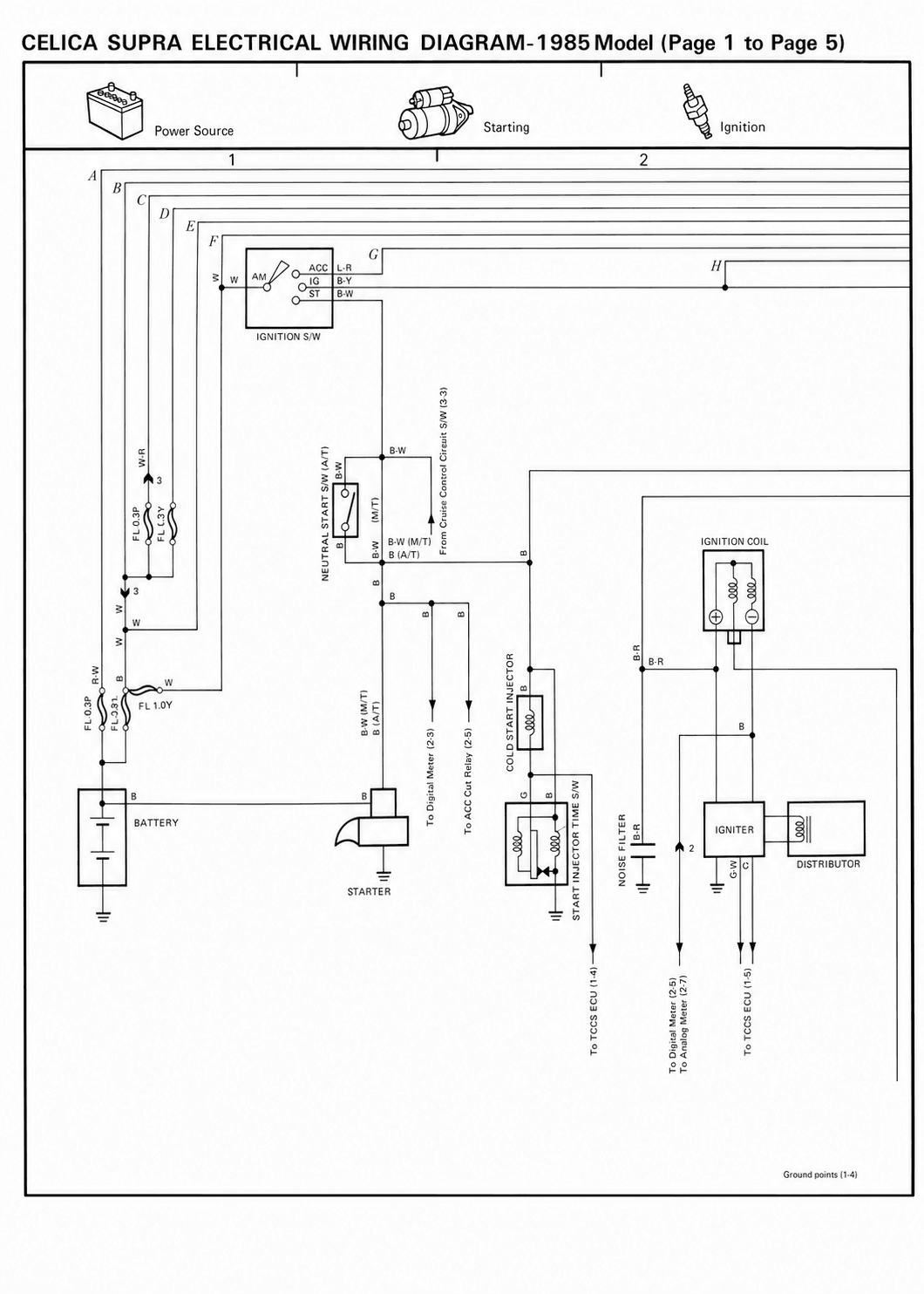 Overall Wiring Diagram — MK2 Supra Overall Wiring Diagram wiring diagram, page 2