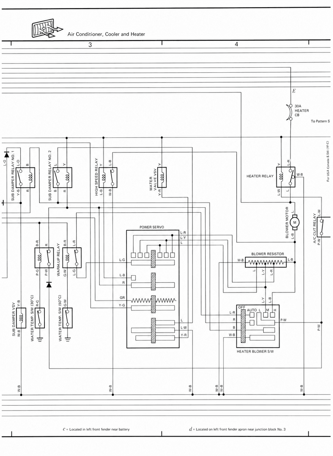 Overall Wiring Diagram — MK2 Supra Overall Wiring Diagram wiring diagram, page 7